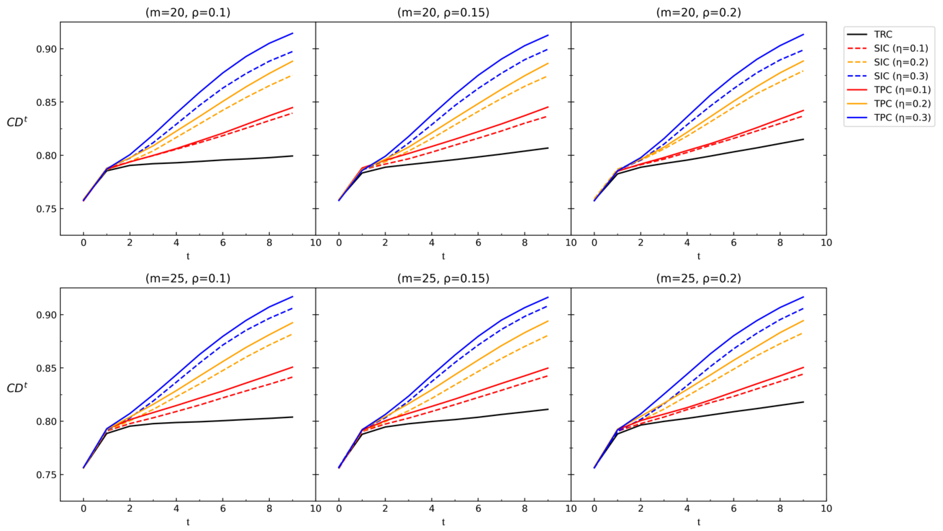 Mathematics 13 00385 g007