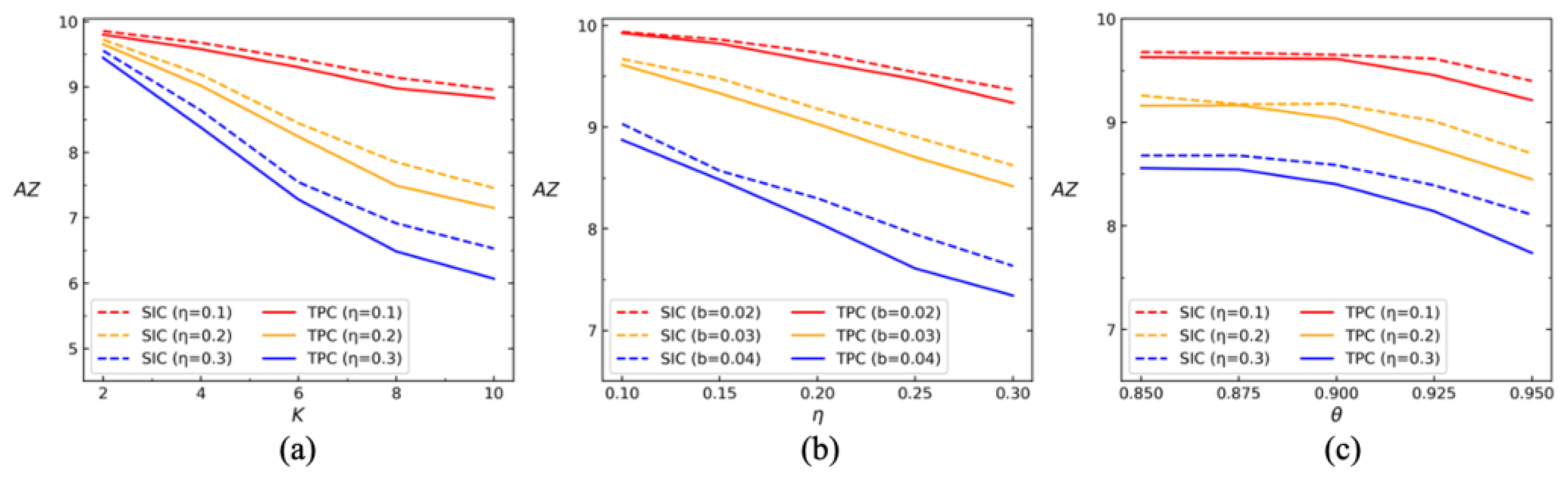 Mathematics 13 00385 g008