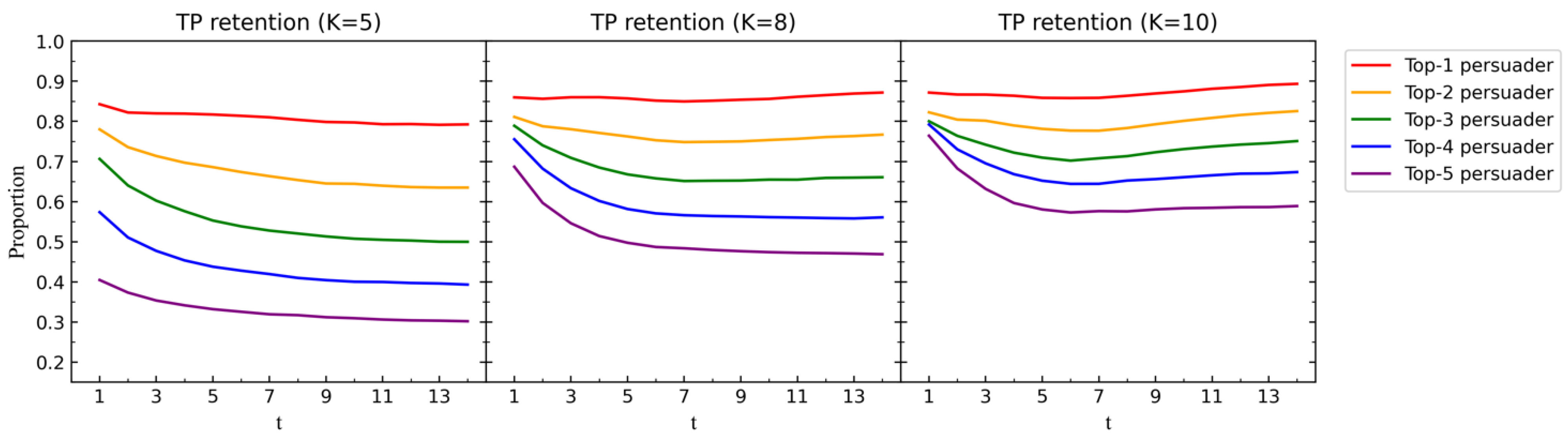 Mathematics 13 00385 g009