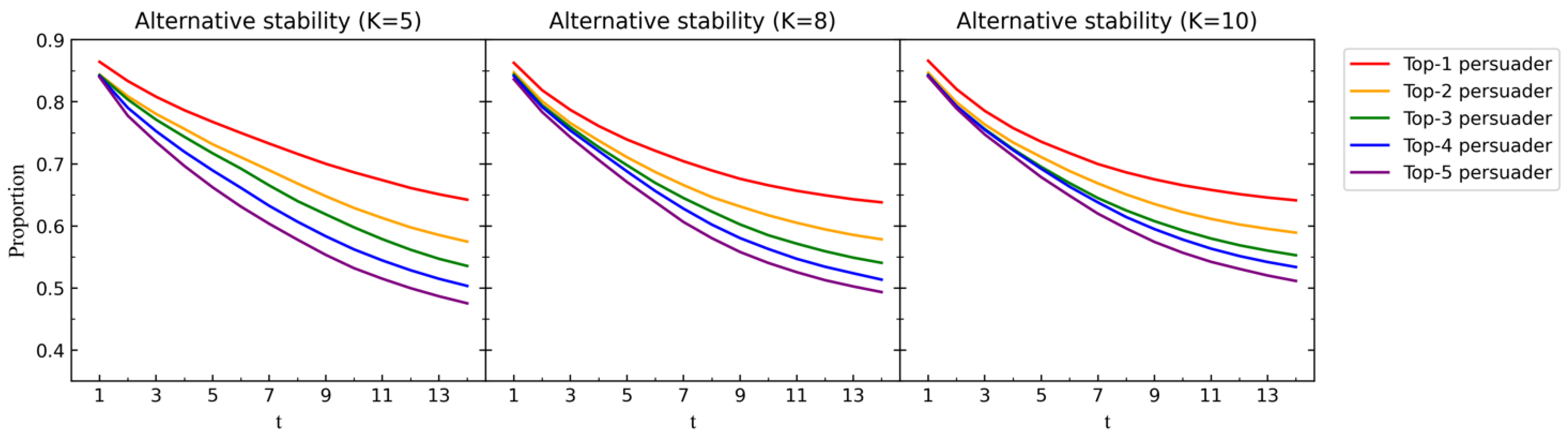Mathematics 13 00385 g010