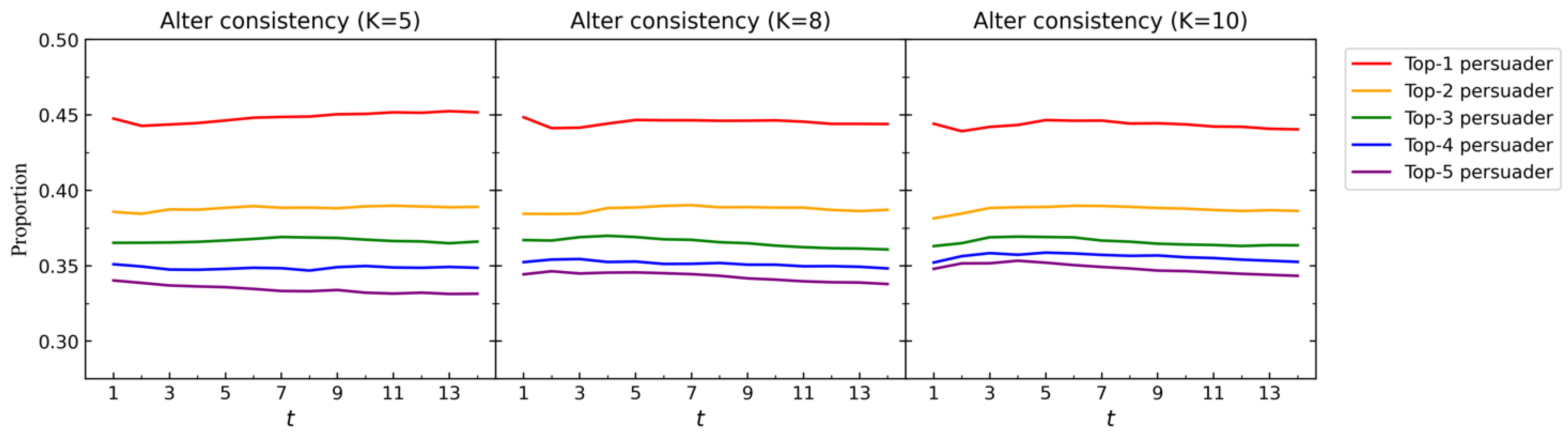Mathematics 13 00385 g011