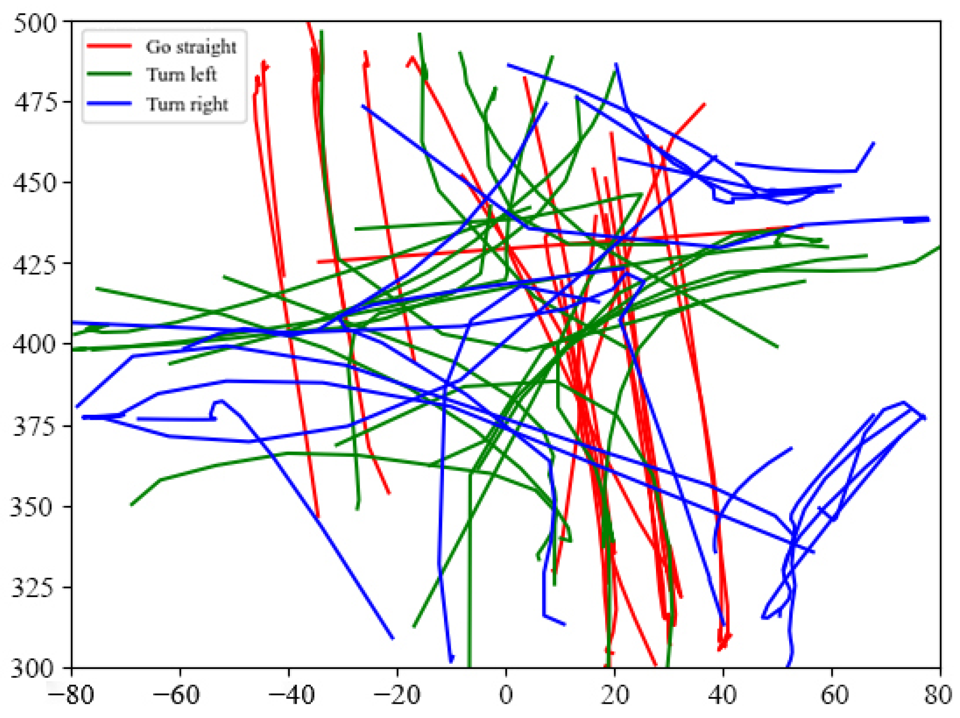 Mathematics 13 00387 g004