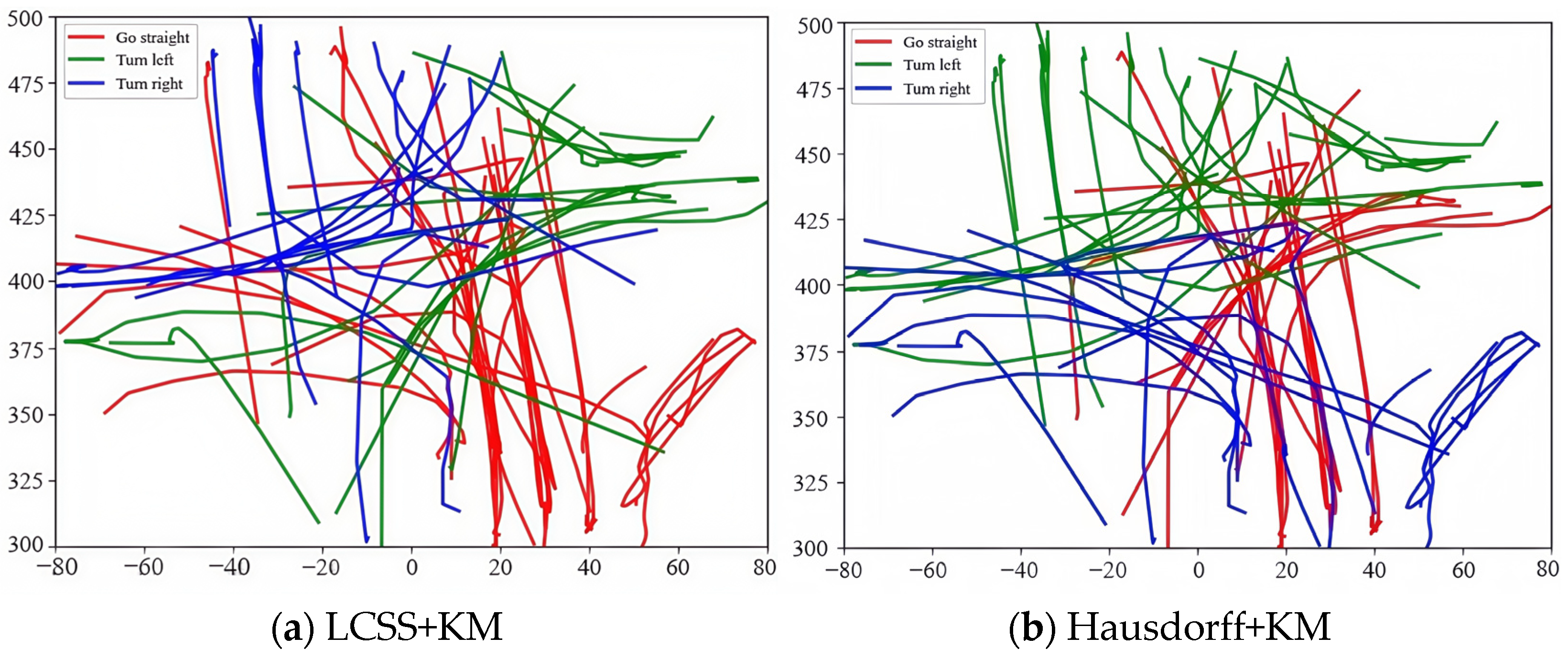 Mathematics 13 00387 g005a