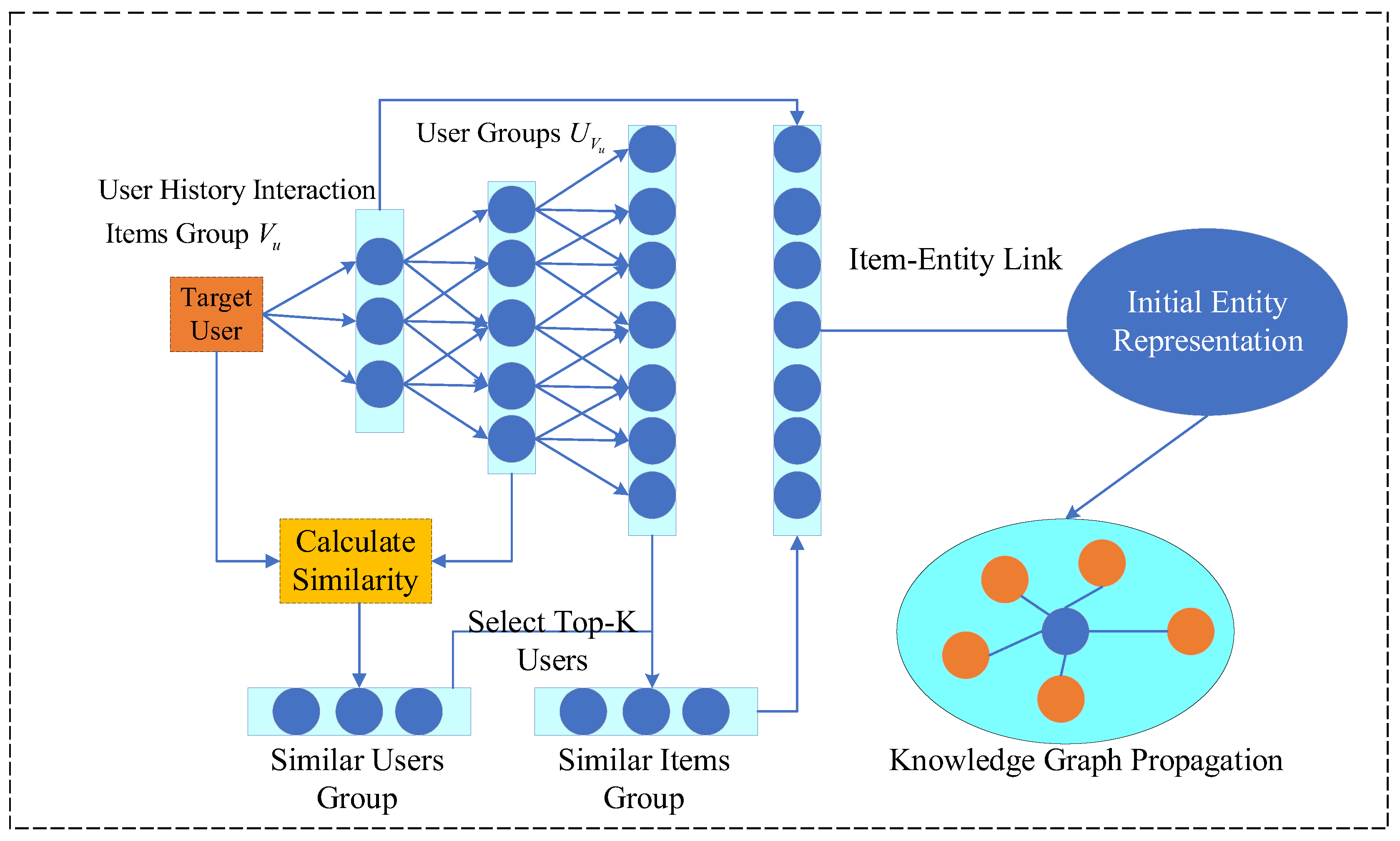 Mathematics 13 00390 g002