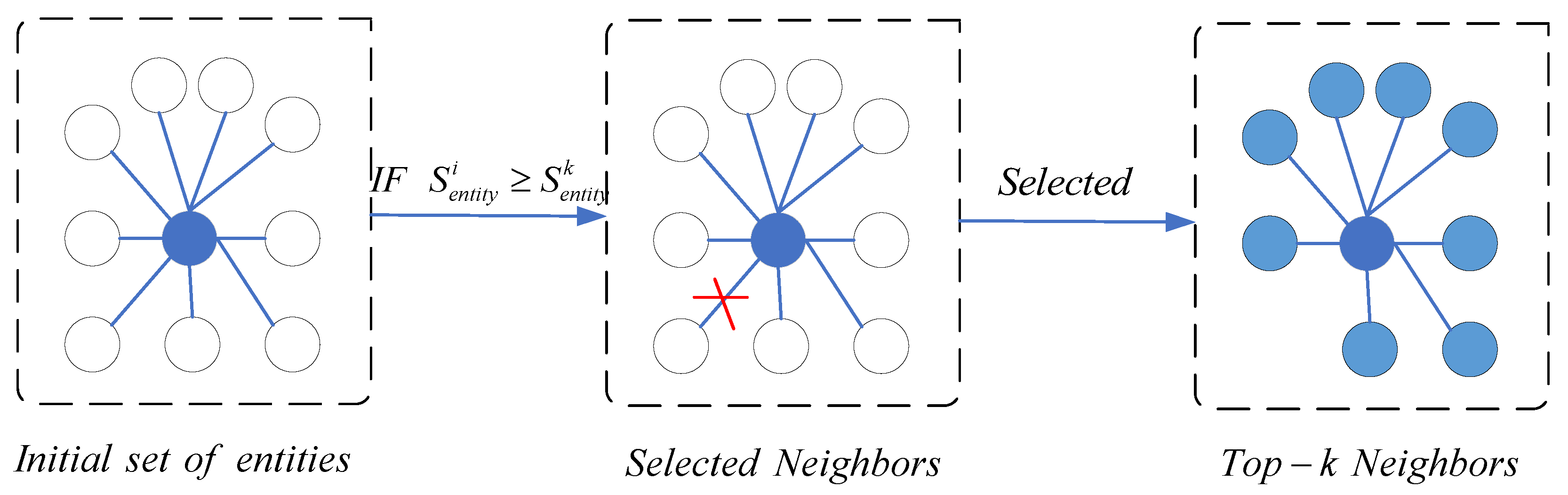 Mathematics 13 00390 g003