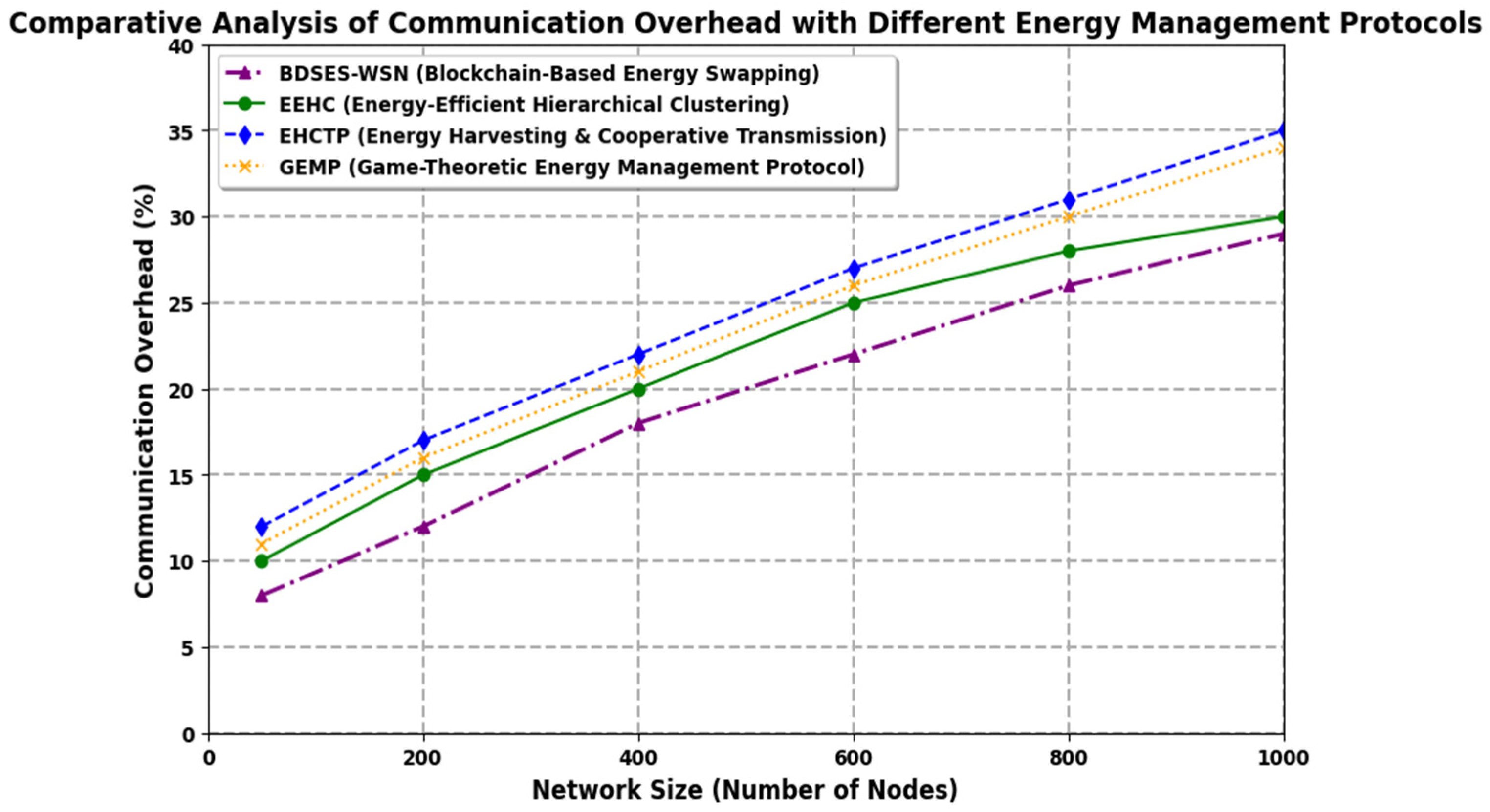 Mathematics 13 00395 g002