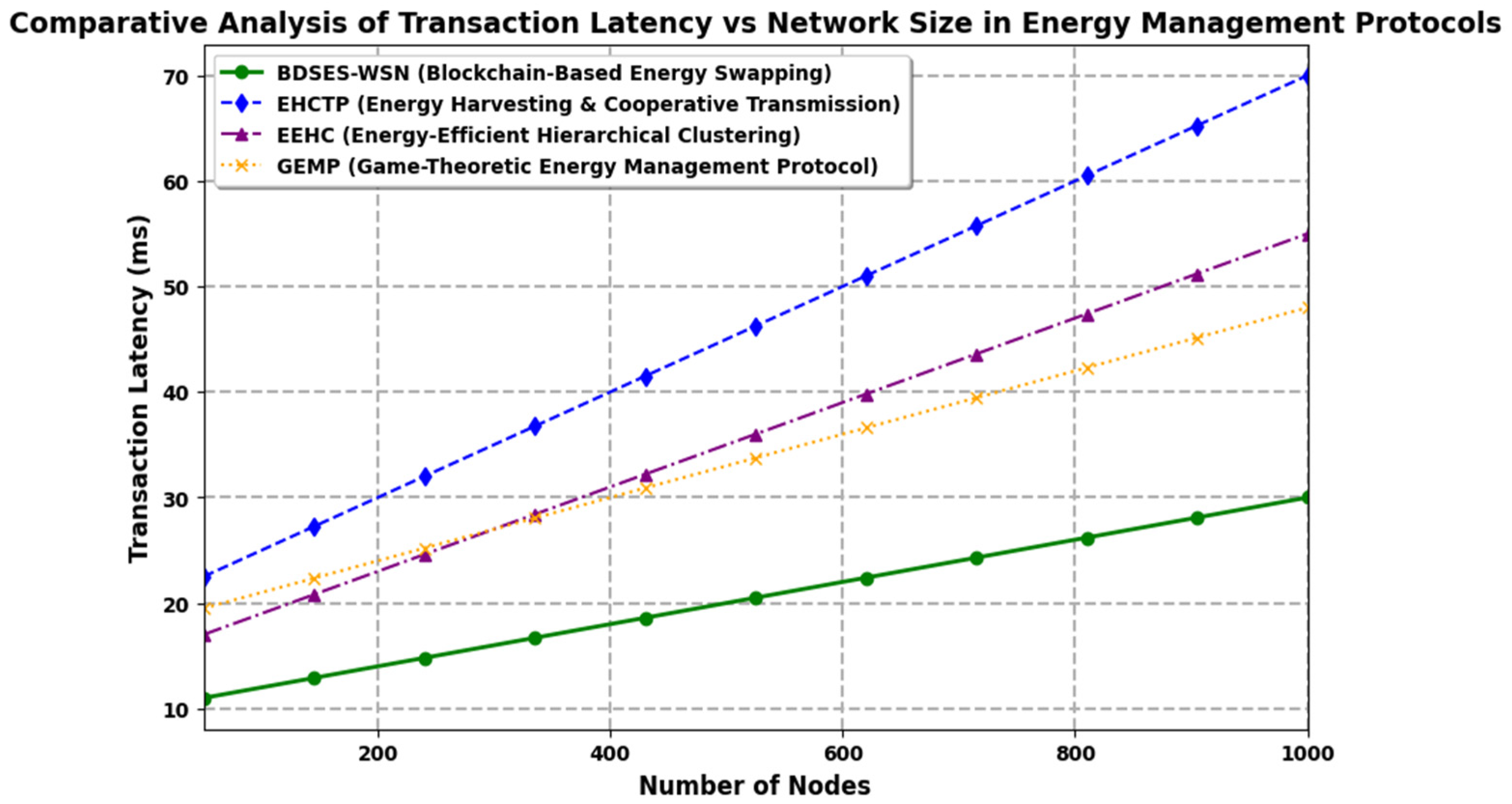 Mathematics 13 00395 g005