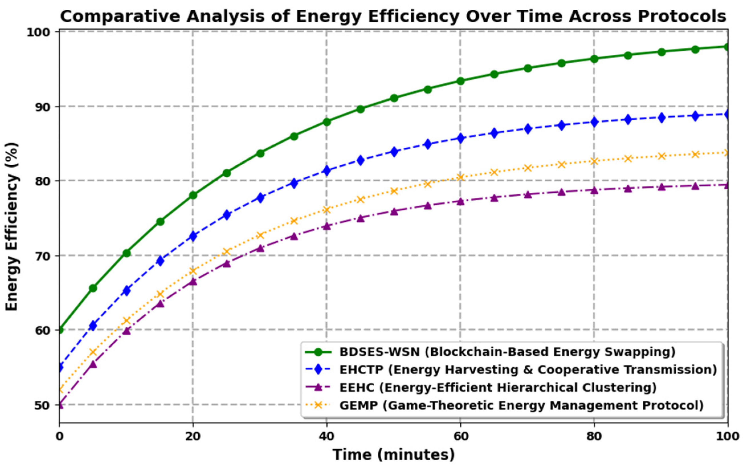 Mathematics 13 00395 g006