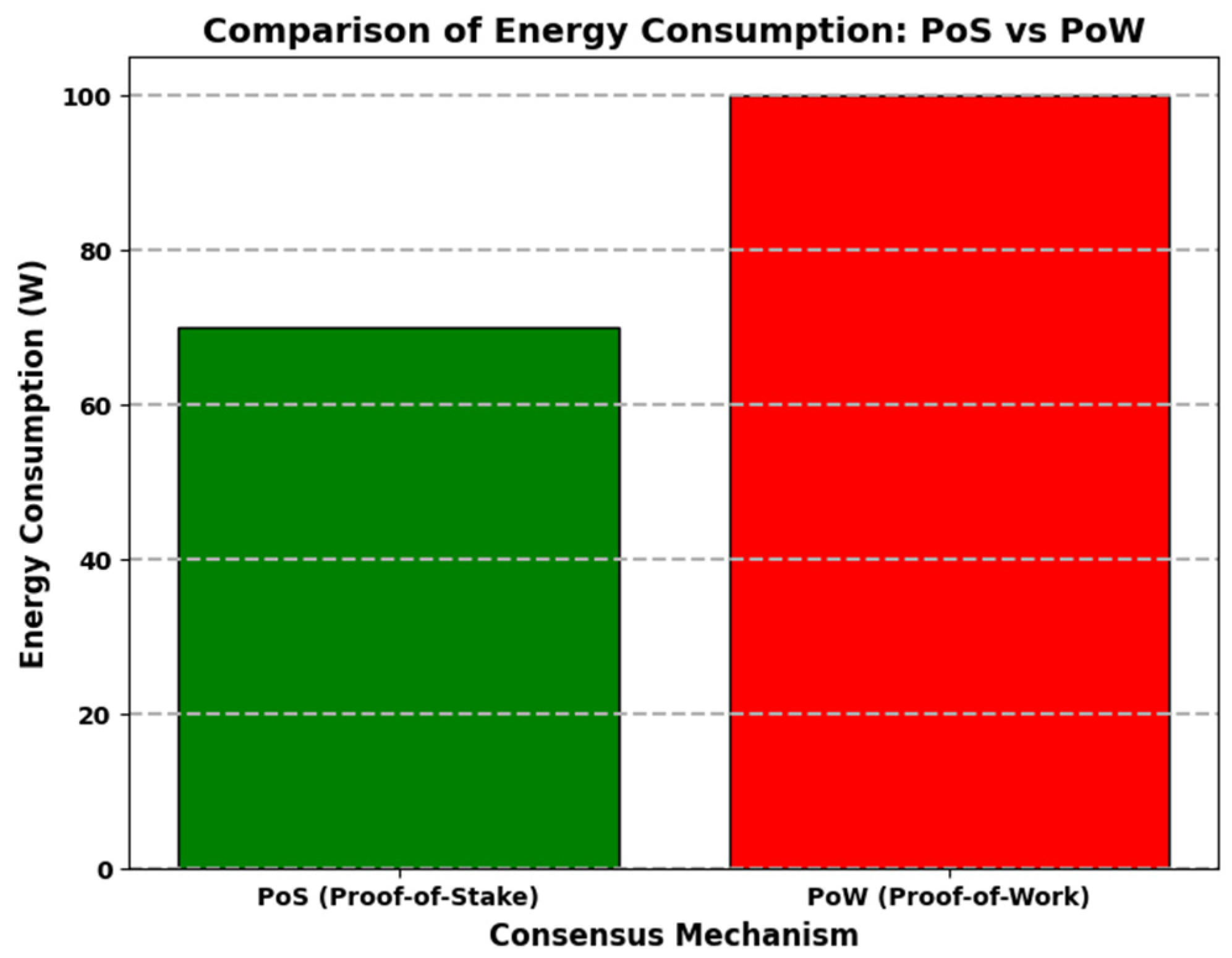 Mathematics 13 00395 g008