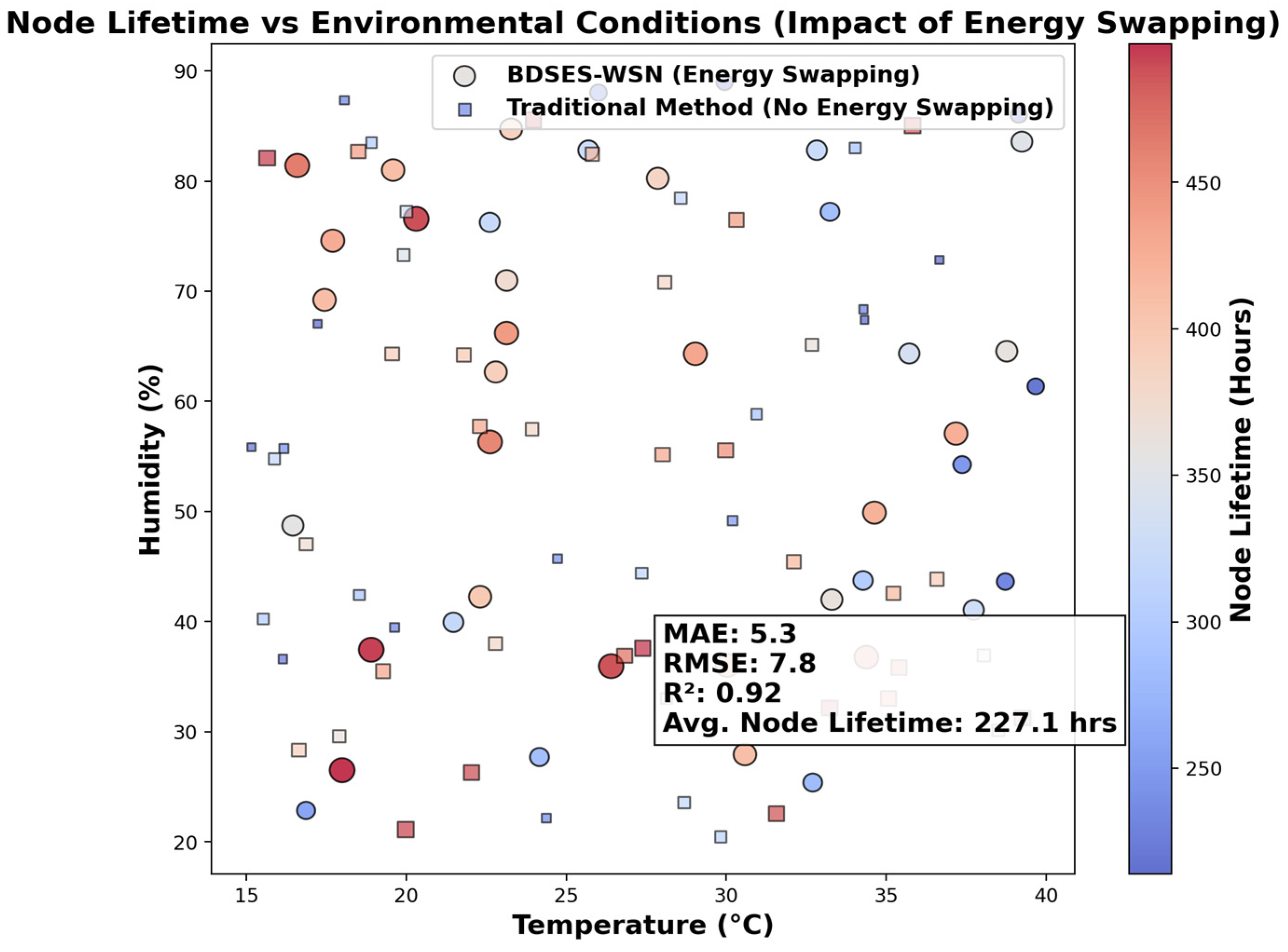 Mathematics 13 00395 g010