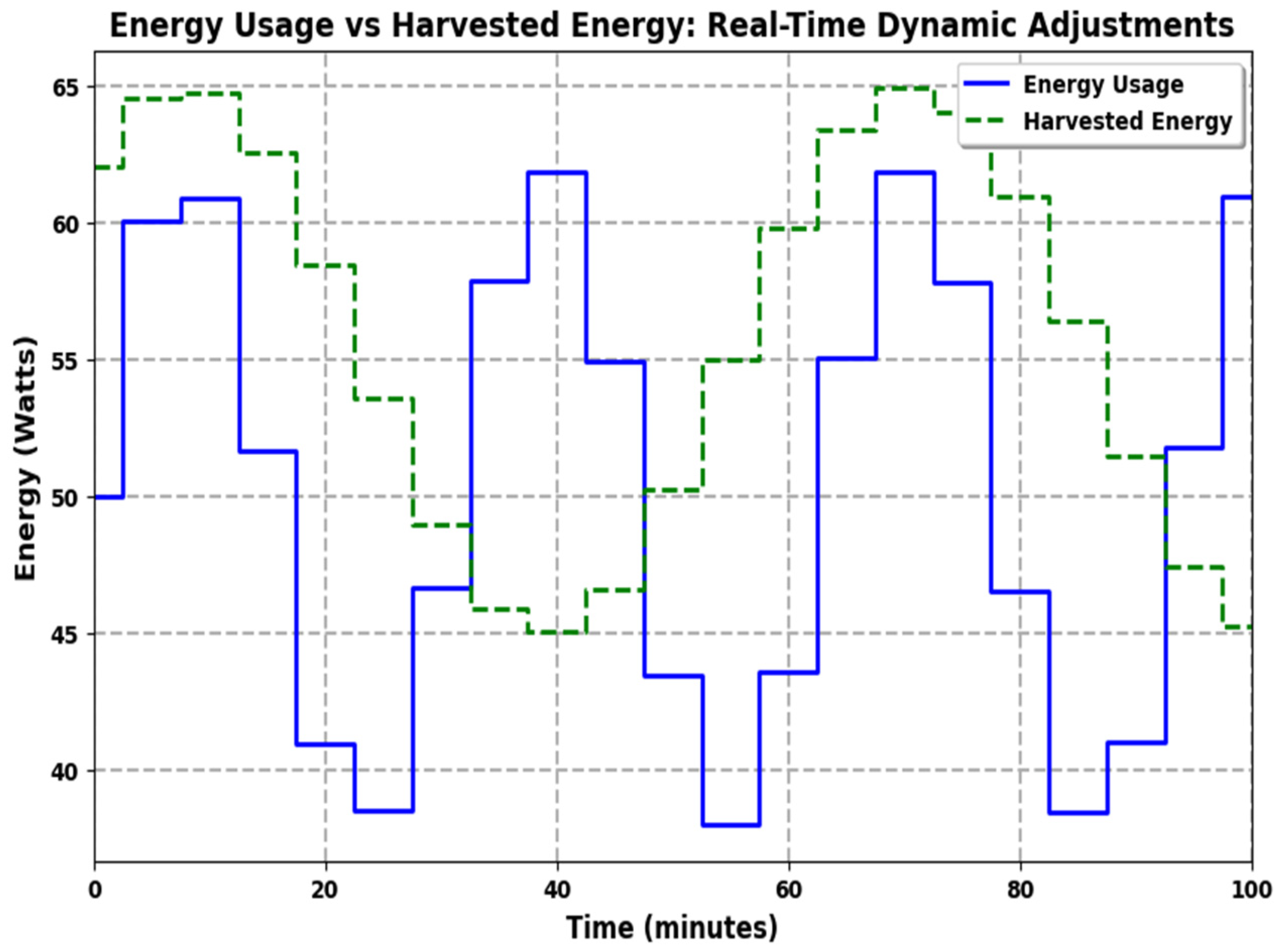 Mathematics 13 00395 g011
