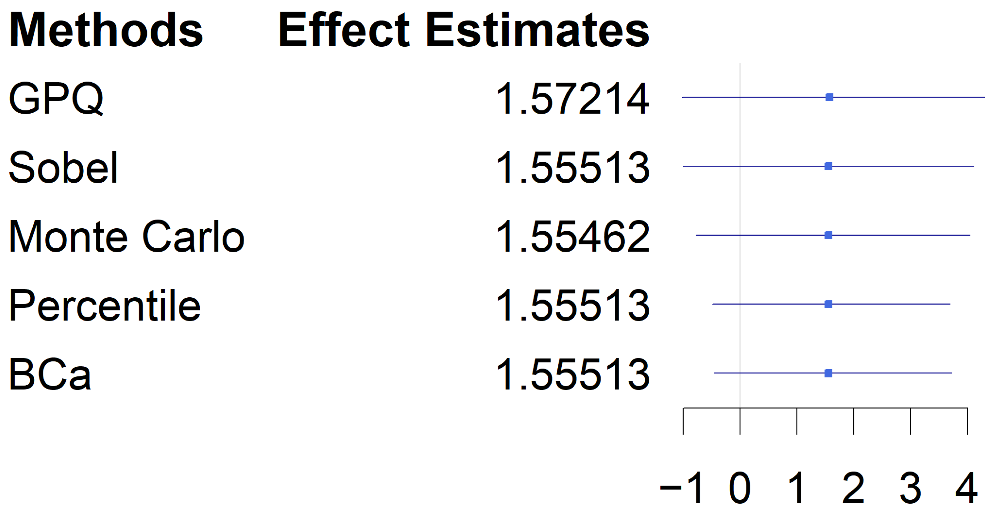 Mathematics 13 00396 g001