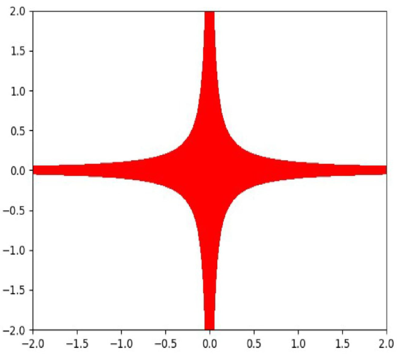 Mathematics 13 00397 g002