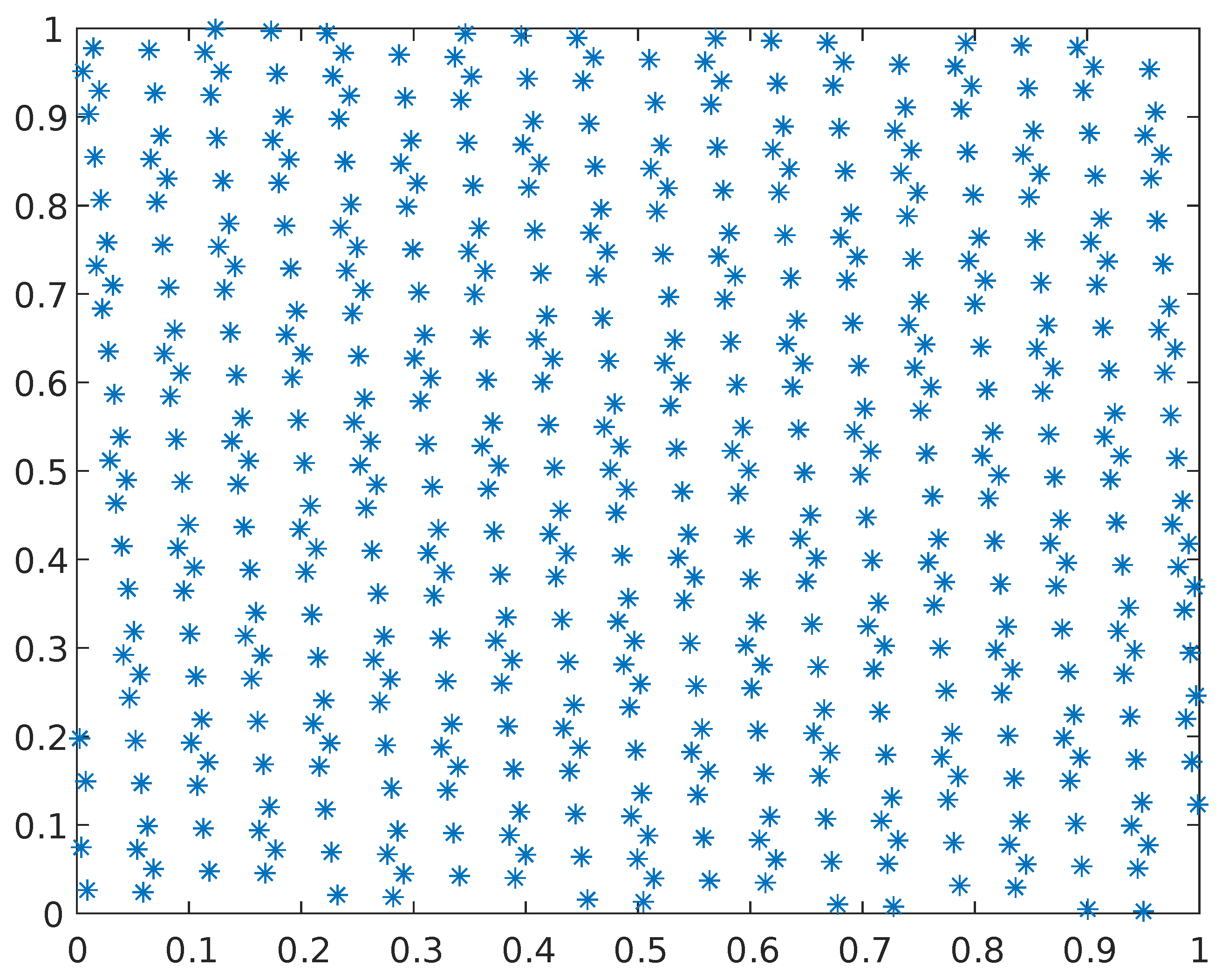 Mathematics 13 00405 g002
