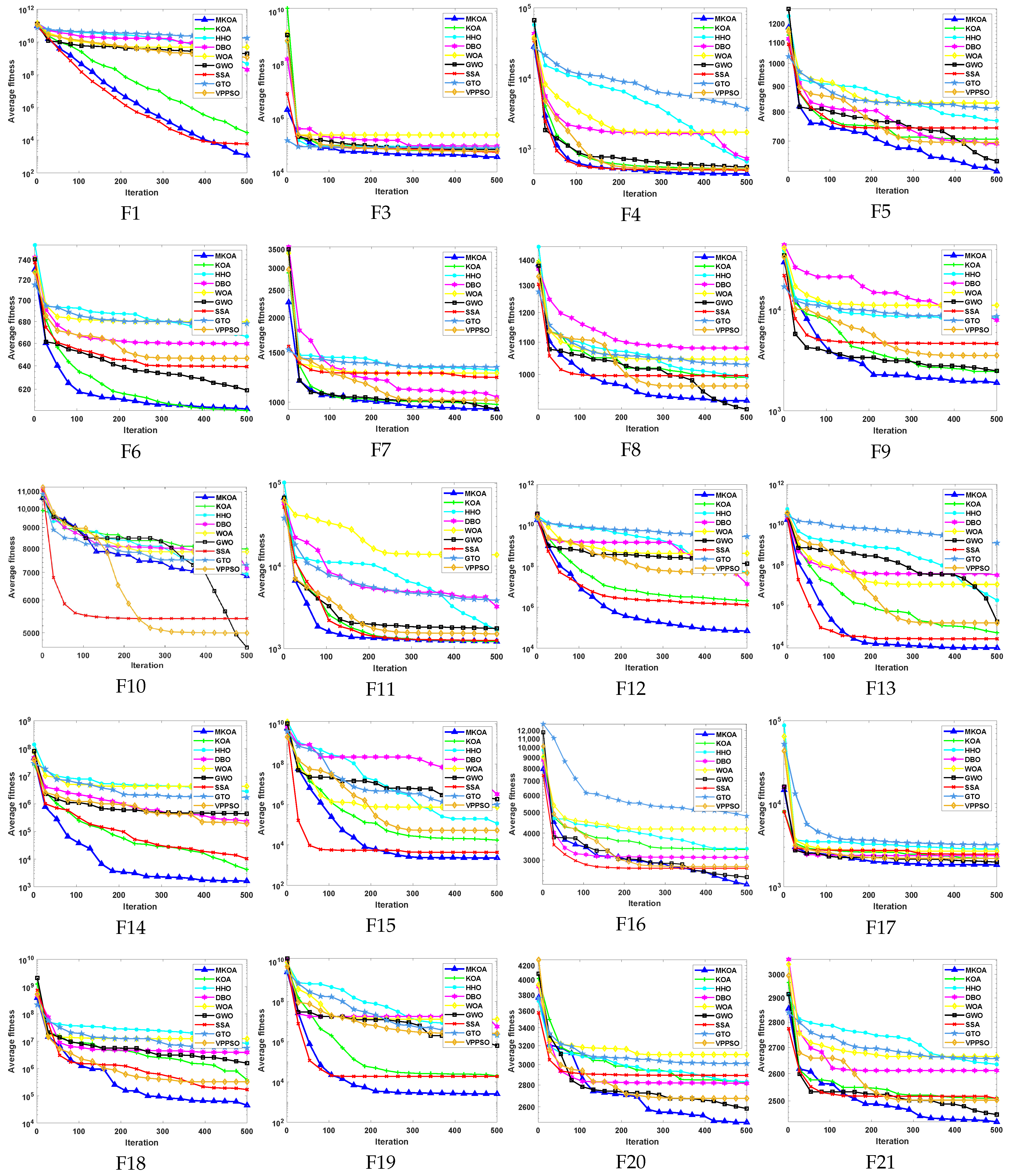 Mathematics 13 00405 g007a