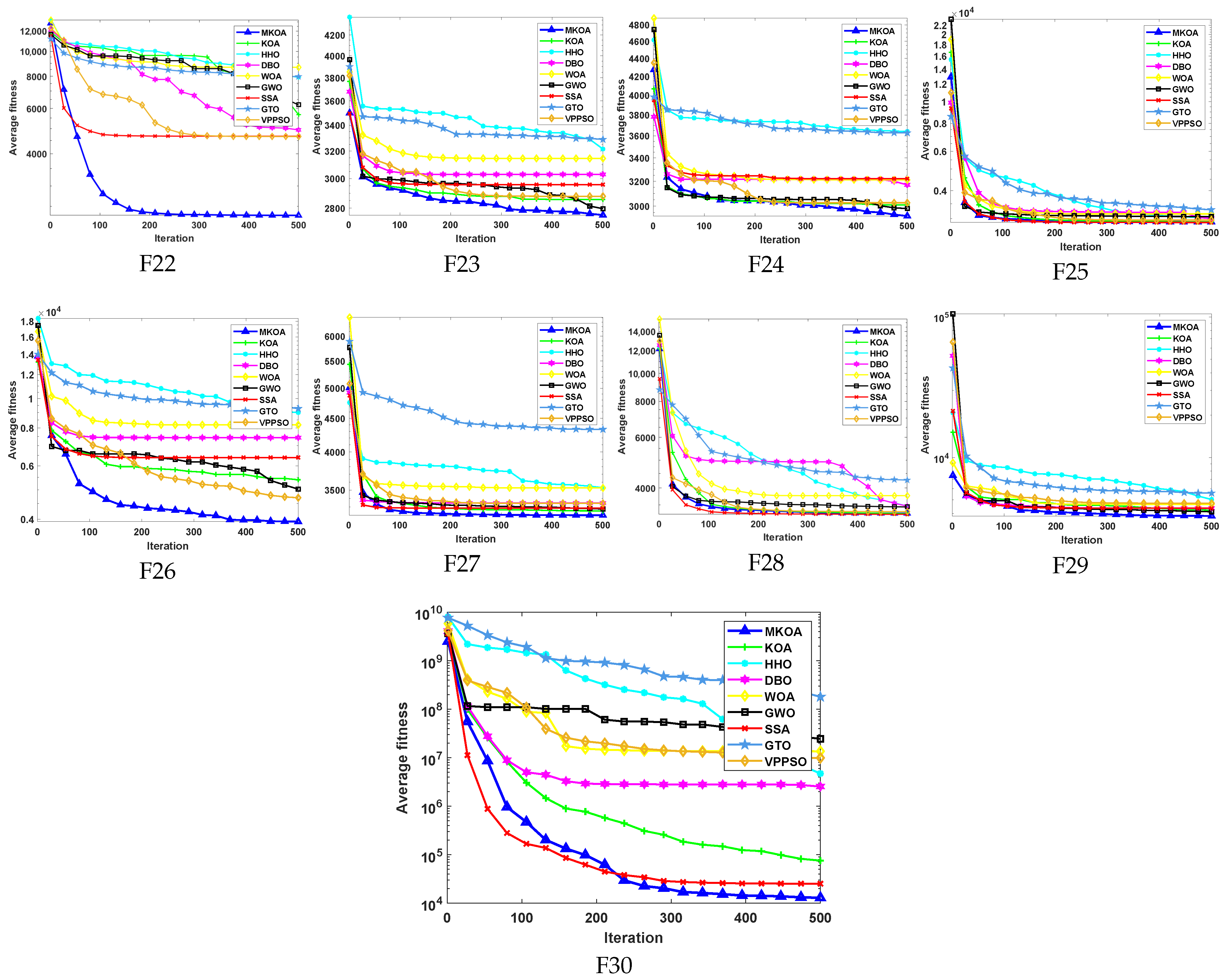 Mathematics 13 00405 g007b
