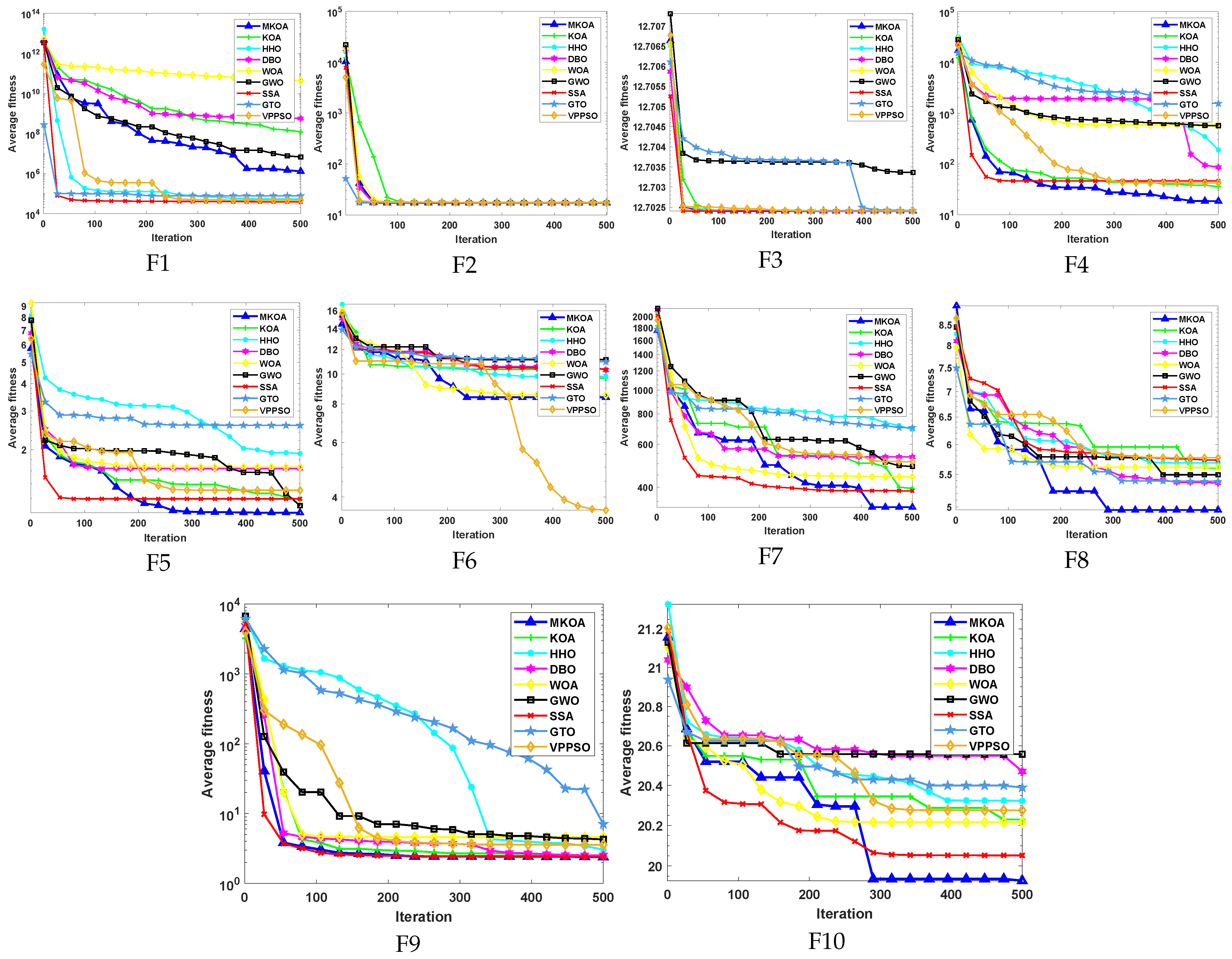 Mathematics 13 00405 g008