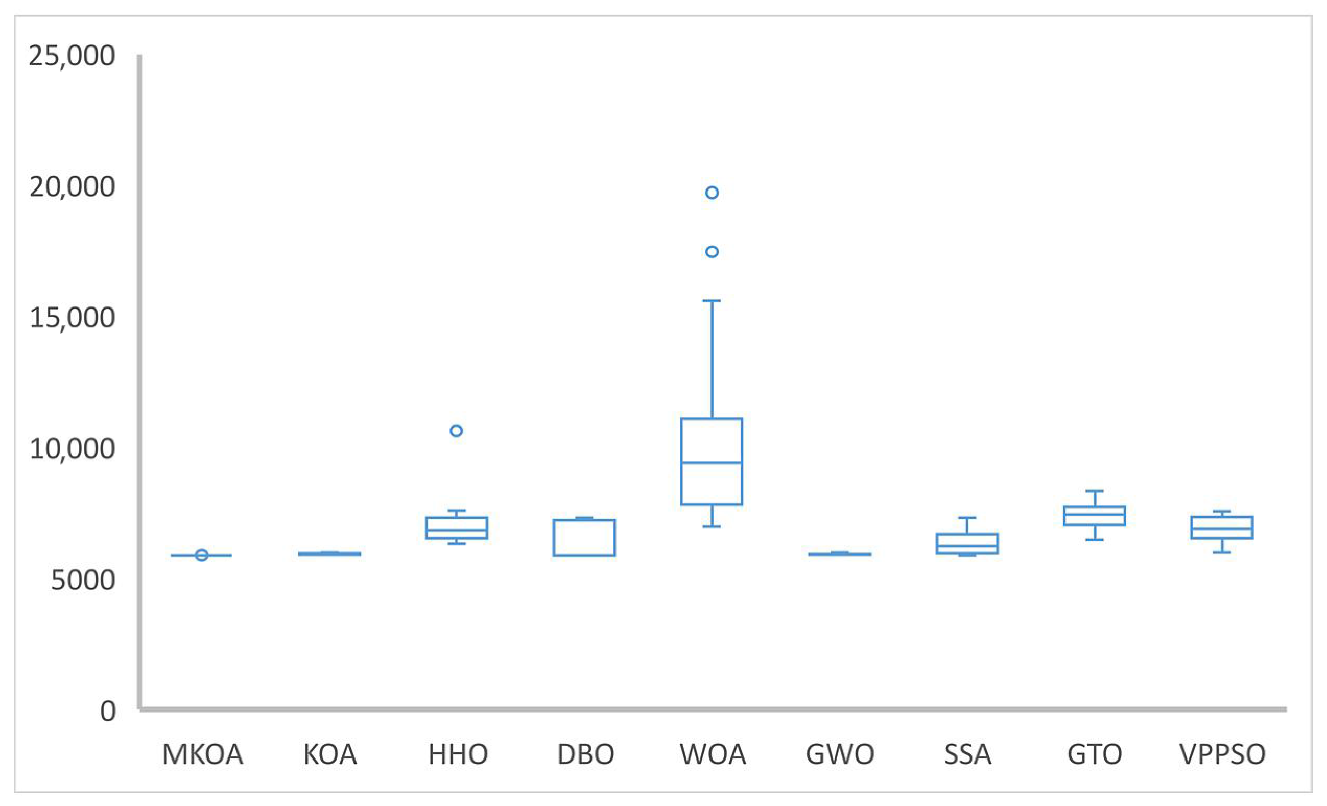 Mathematics 13 00405 g014