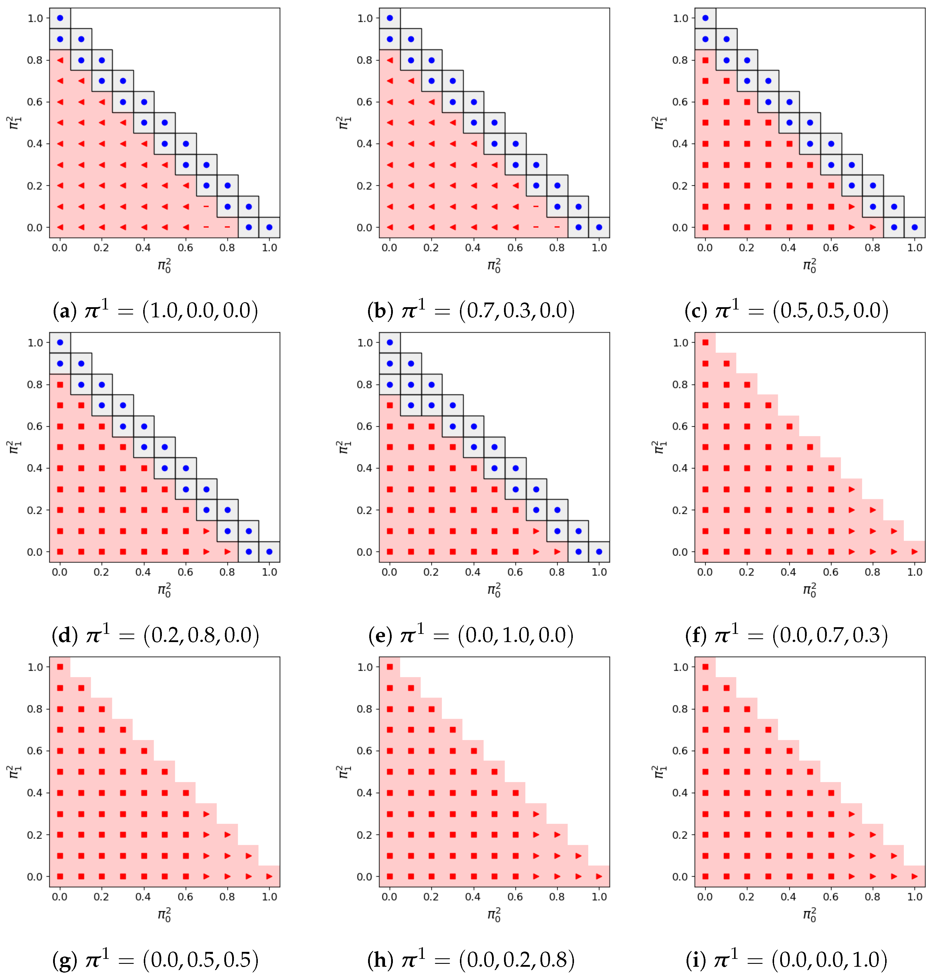 Mathematics 13 00406 g004