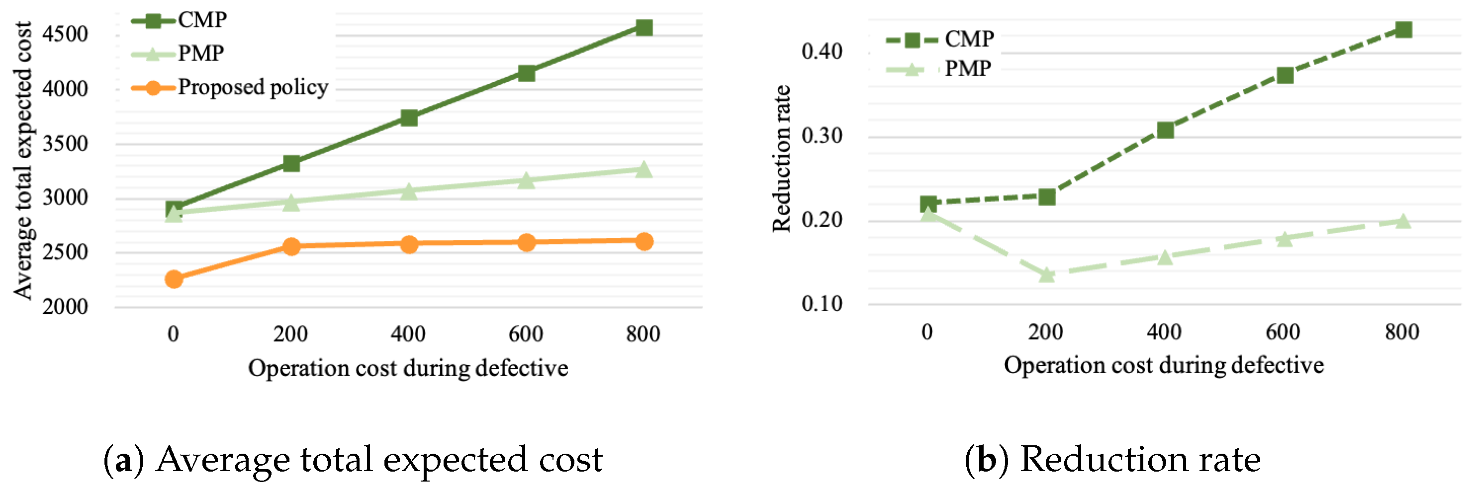 Mathematics 13 00406 g006