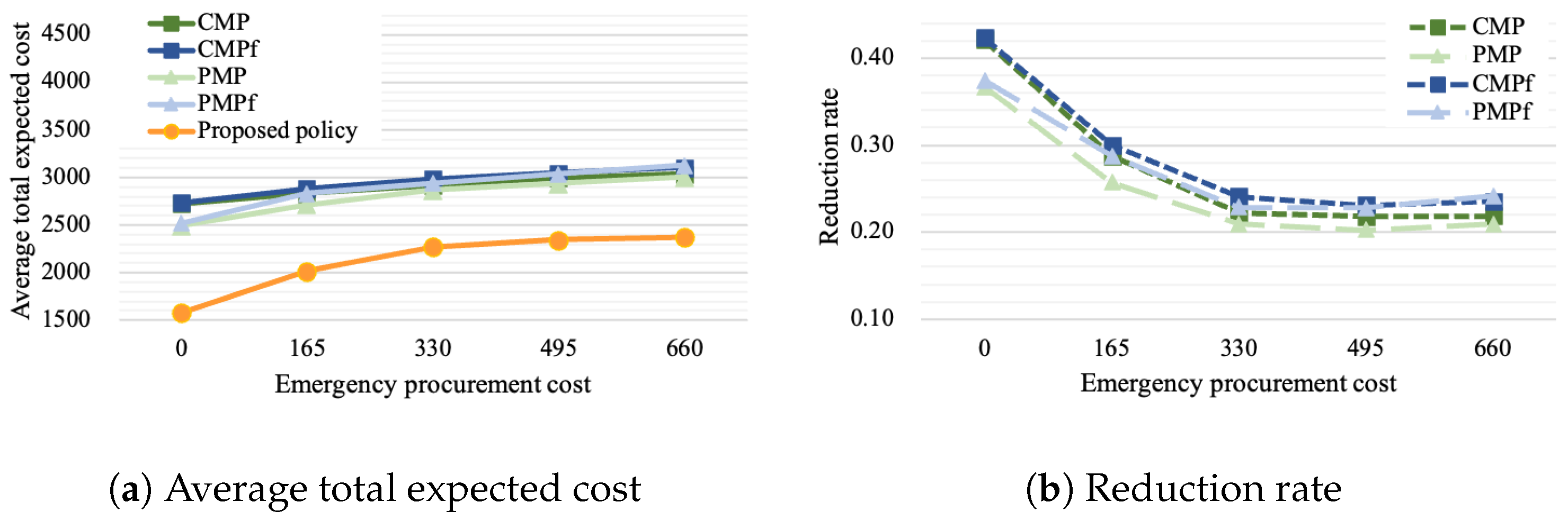 Mathematics 13 00406 g007