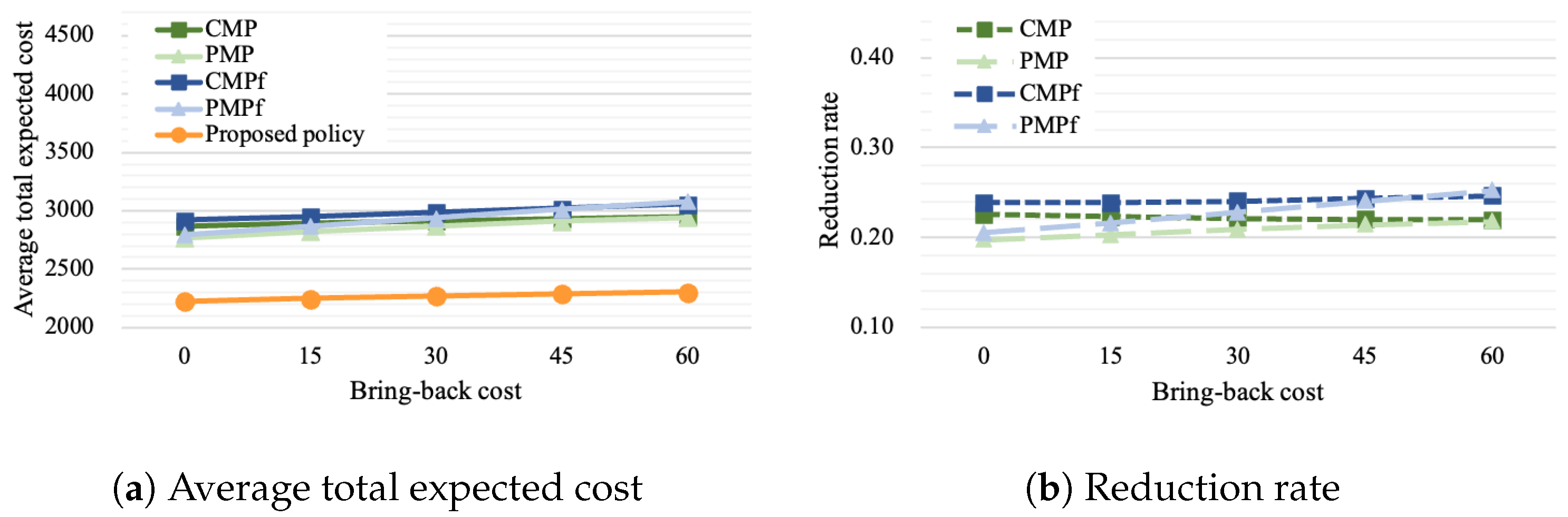 Mathematics 13 00406 g008