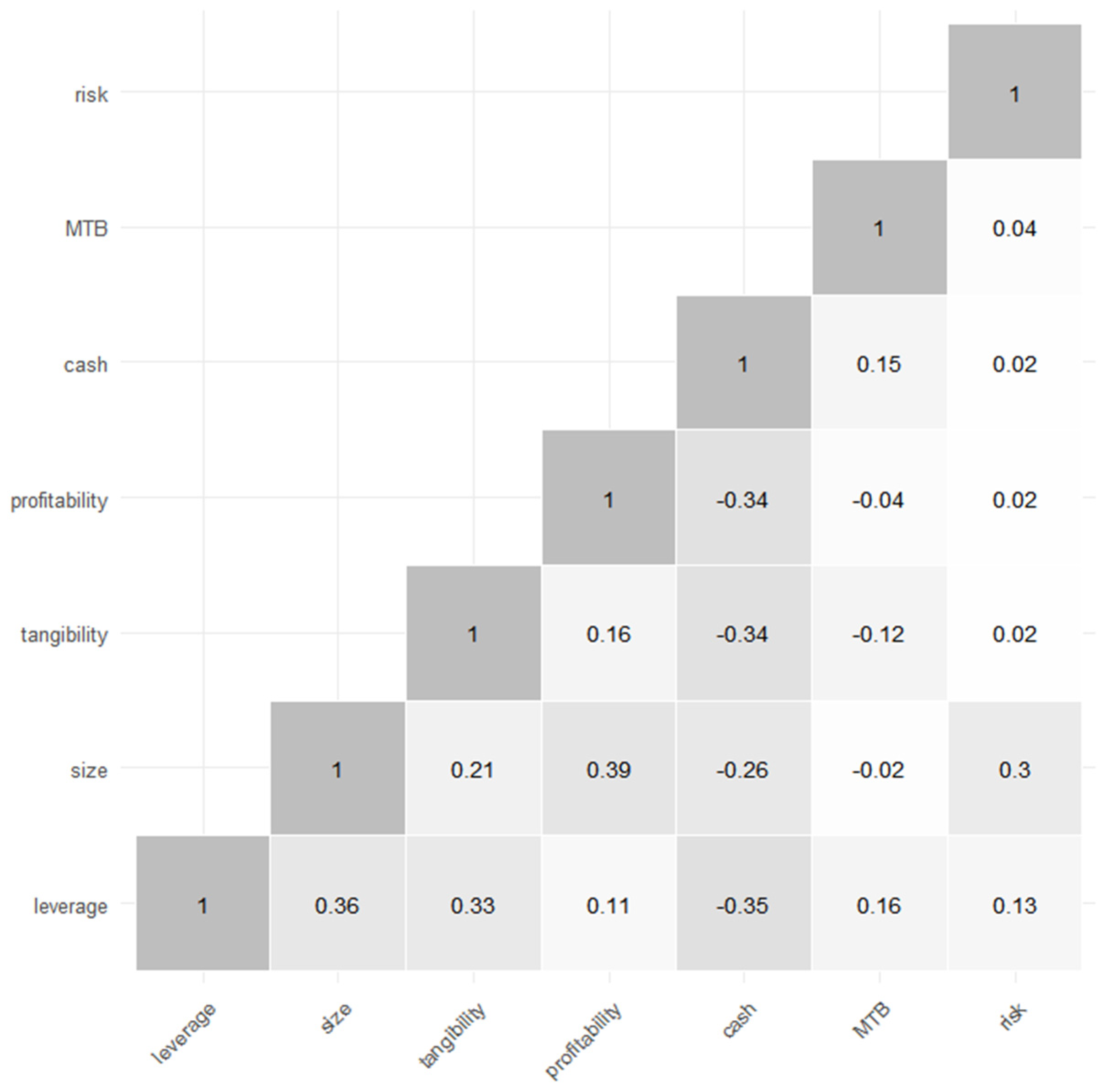 Mathematics 13 00411 g002