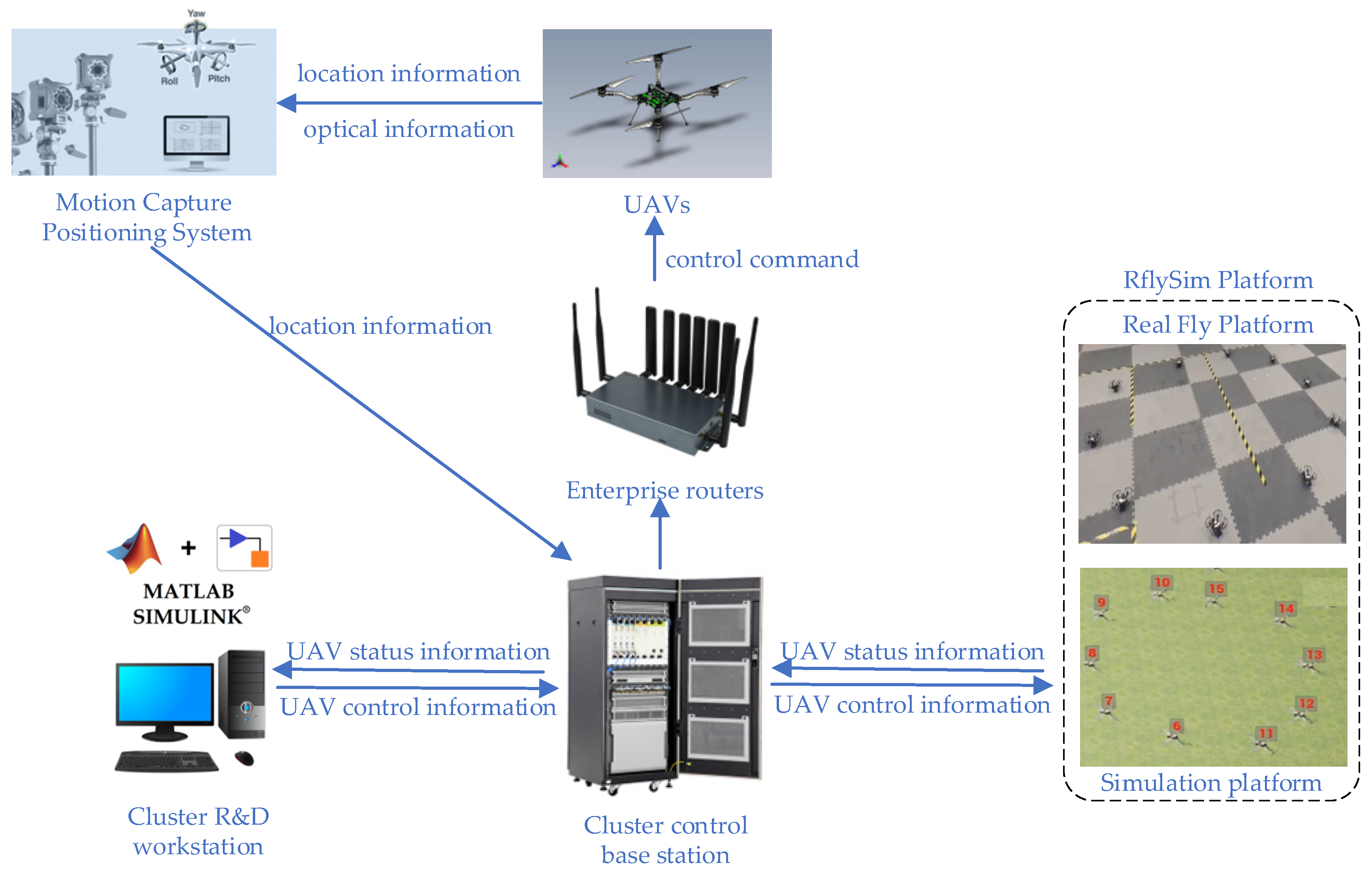 Mathematics 13 00413 g006