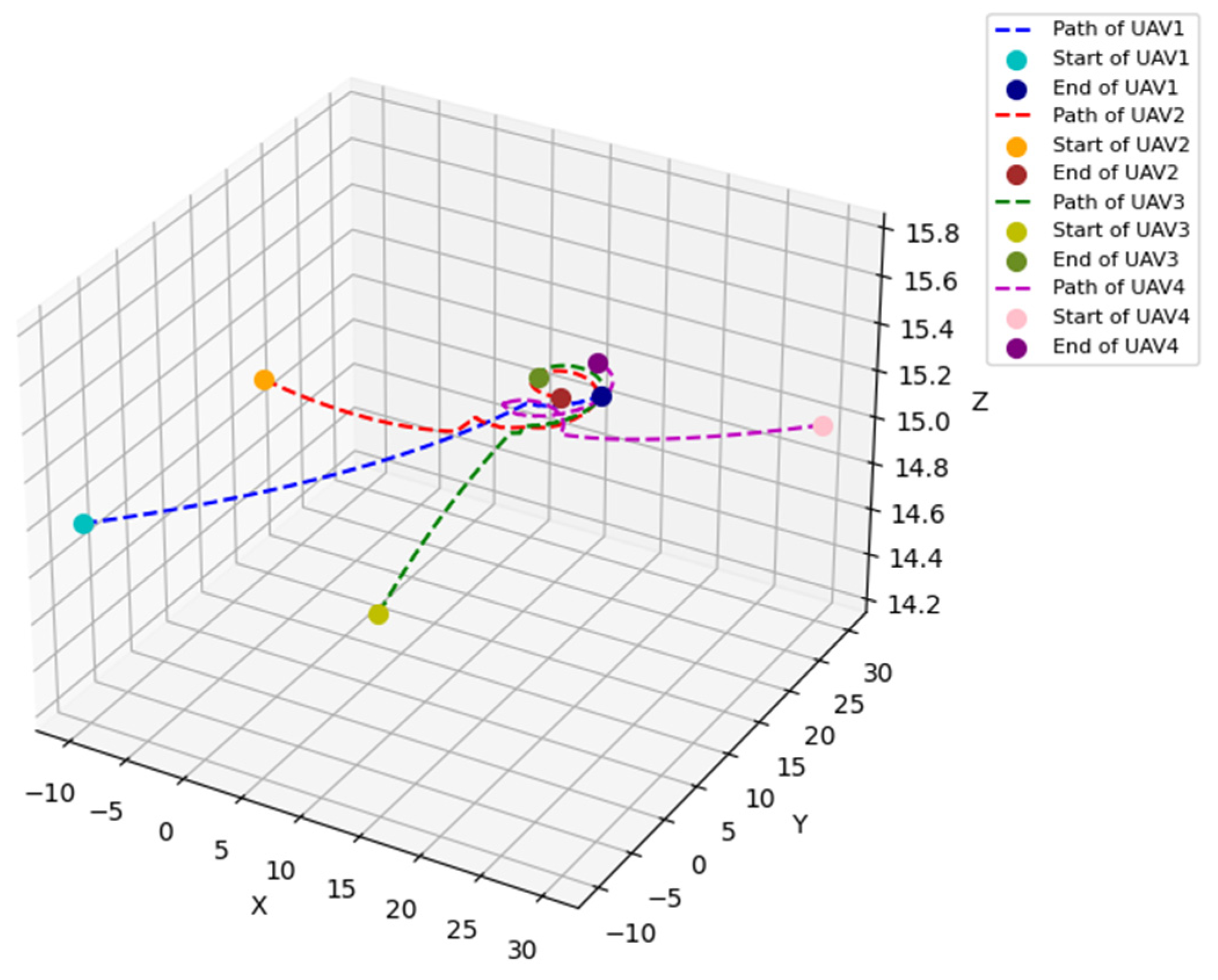 Mathematics 13 00413 g007