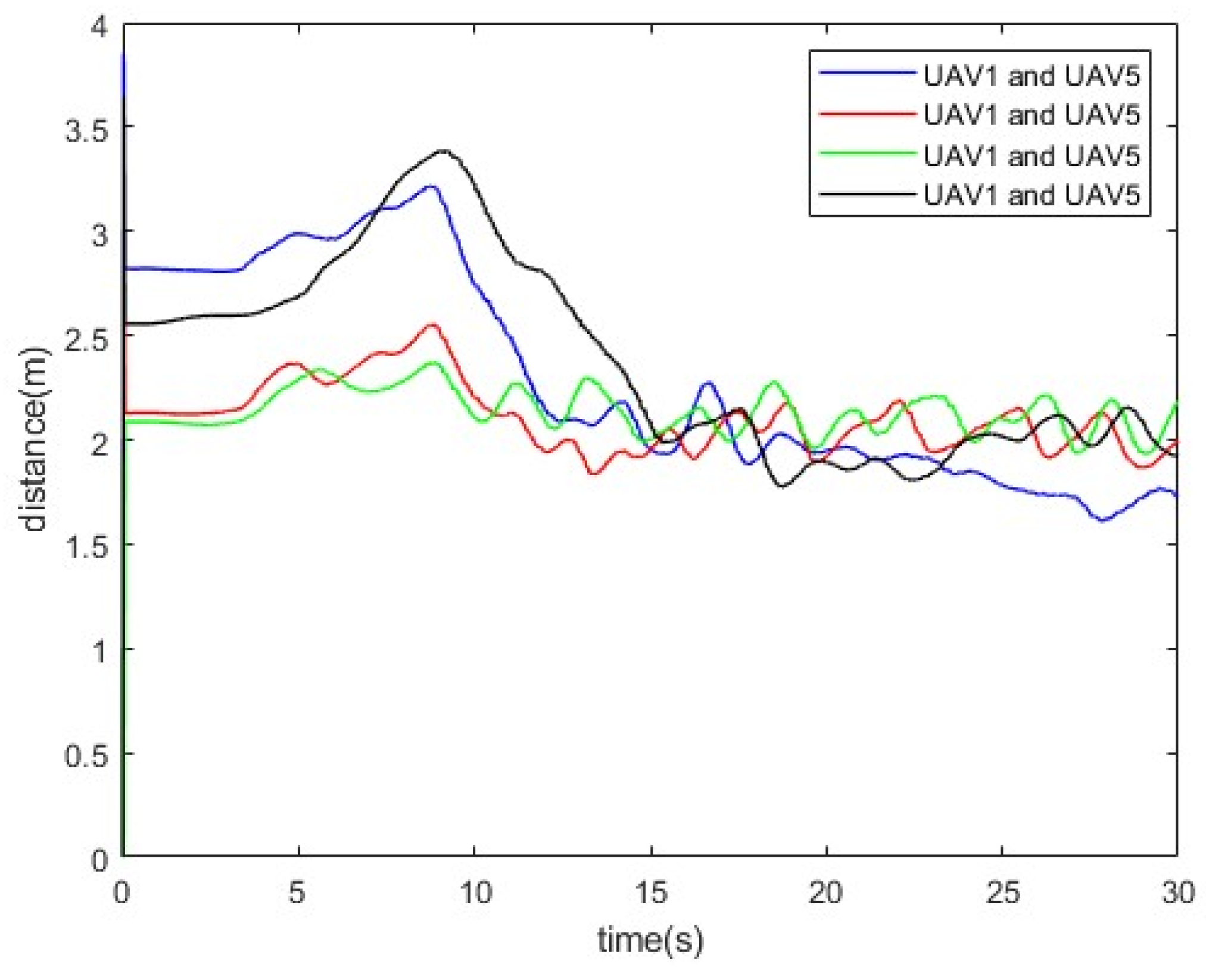 Mathematics 13 00413 g009