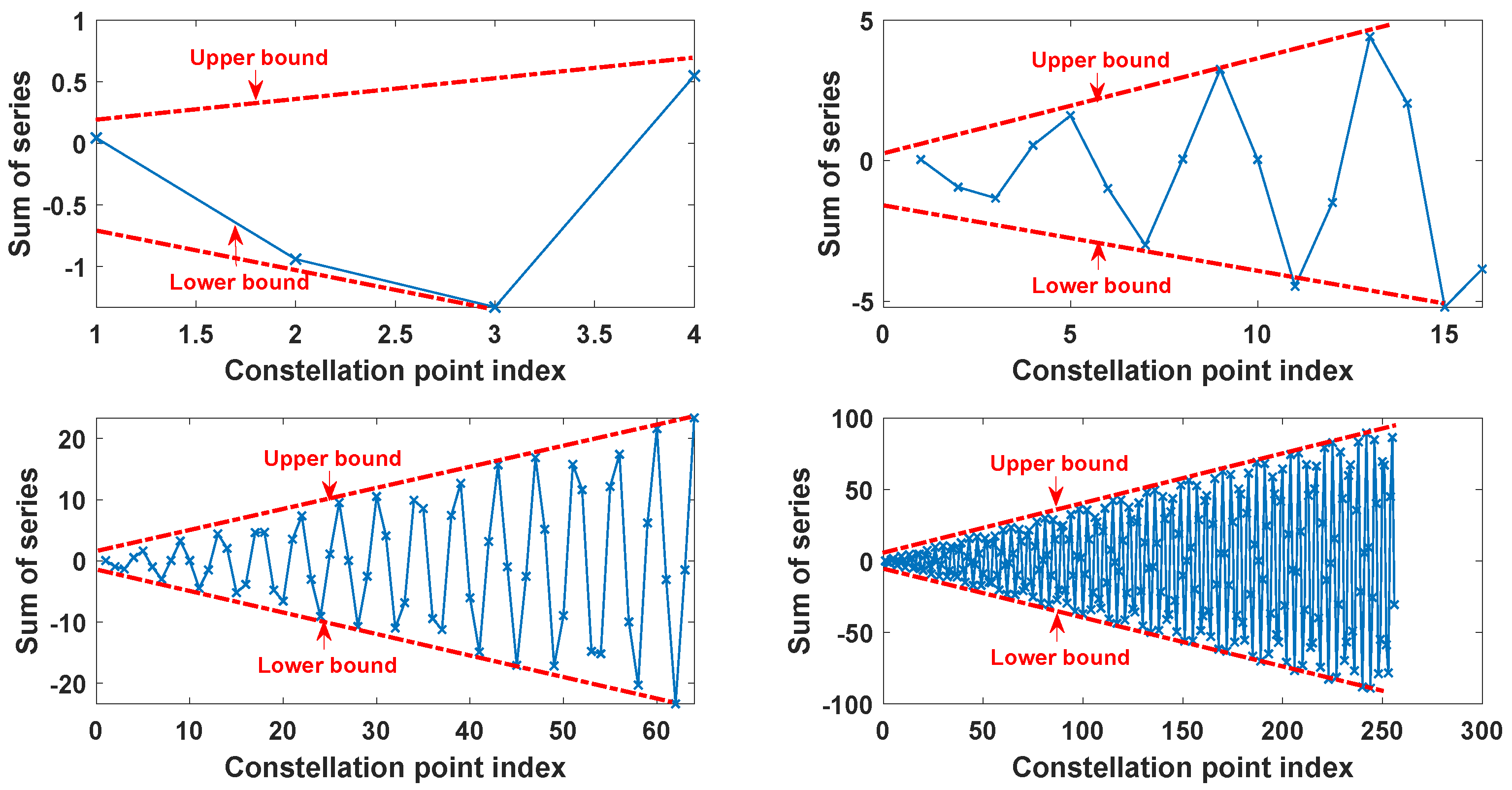 Mathematics 13 00414 g004