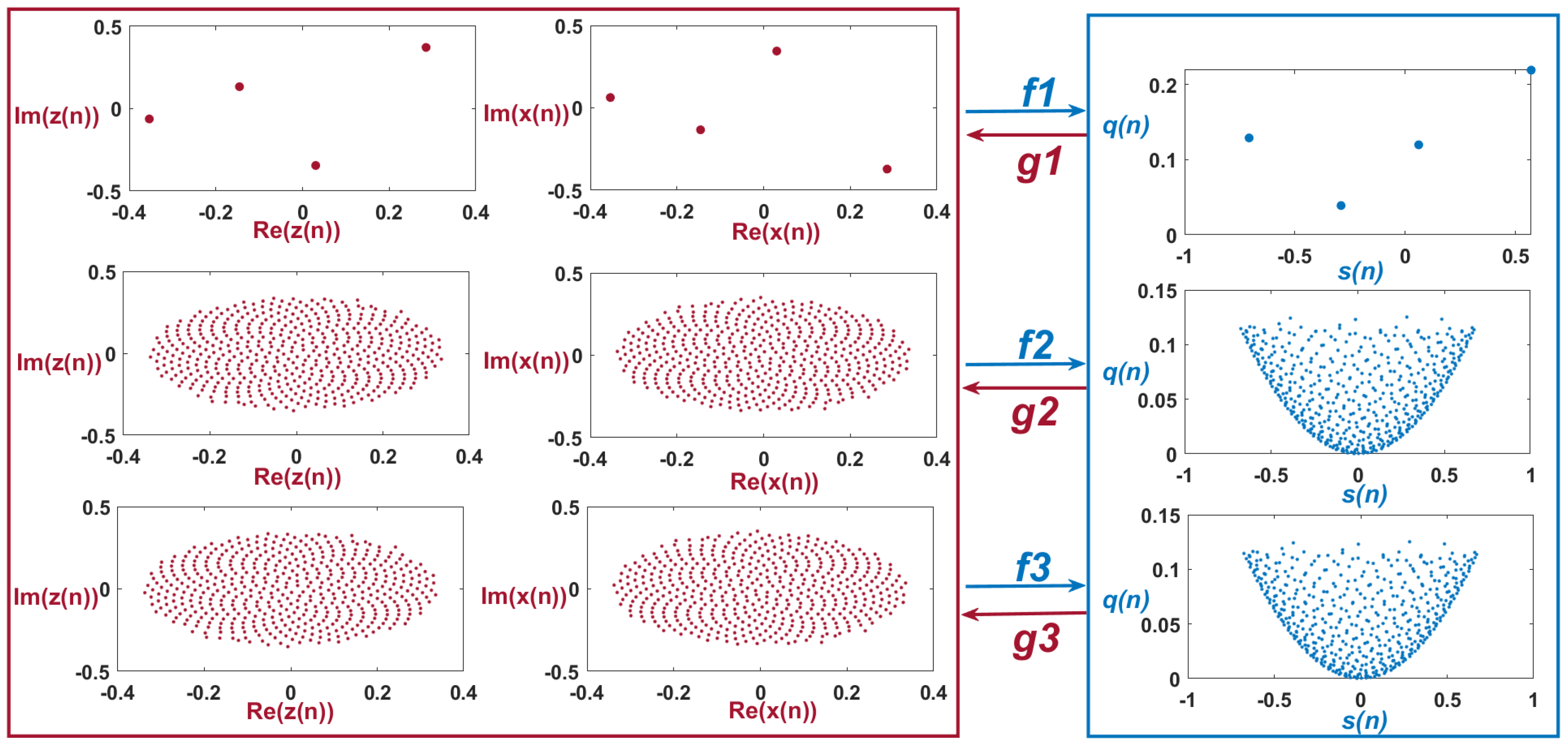 Mathematics 13 00414 g005