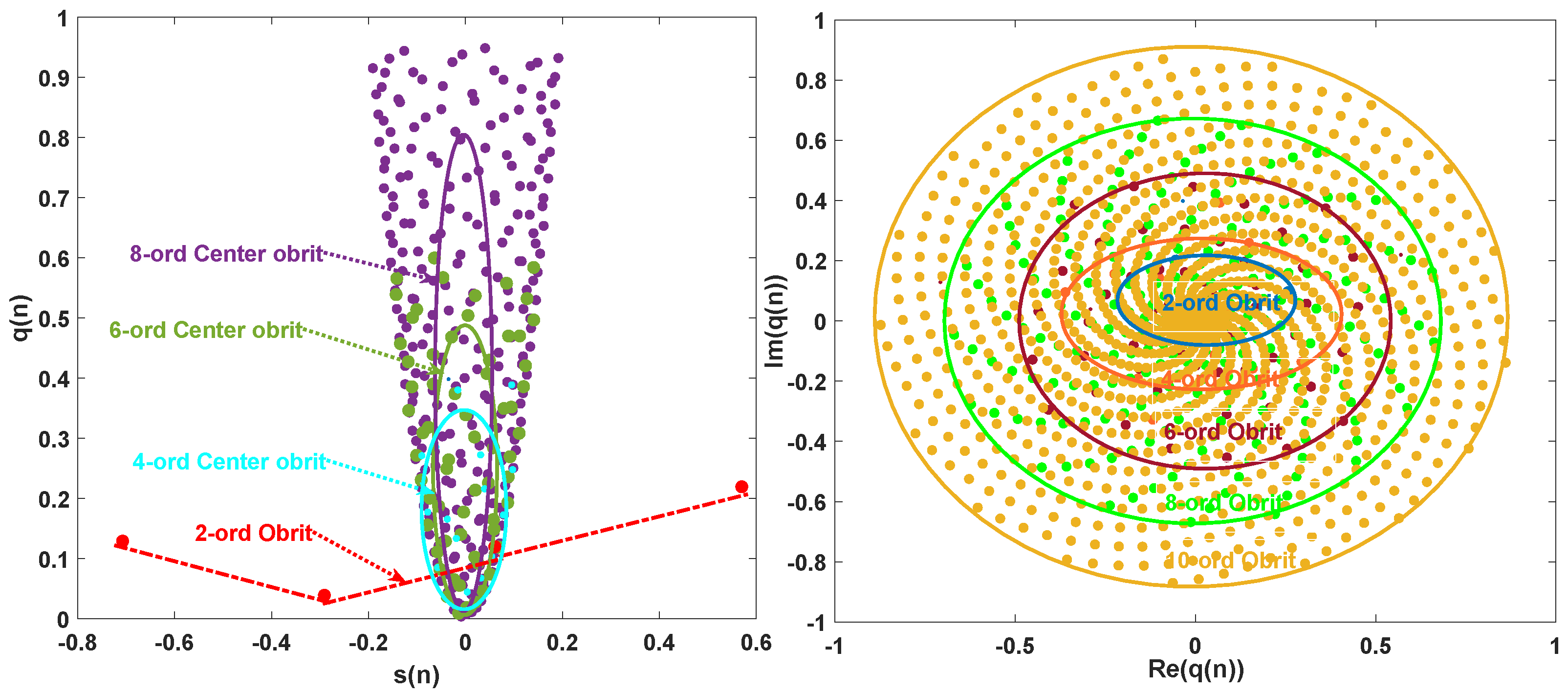 Mathematics 13 00414 g008
