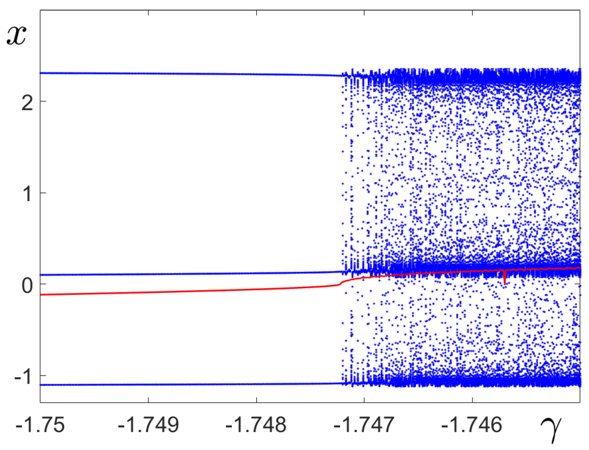 Mathematics 13 00415 g001 Mathematics 13 00415 g001