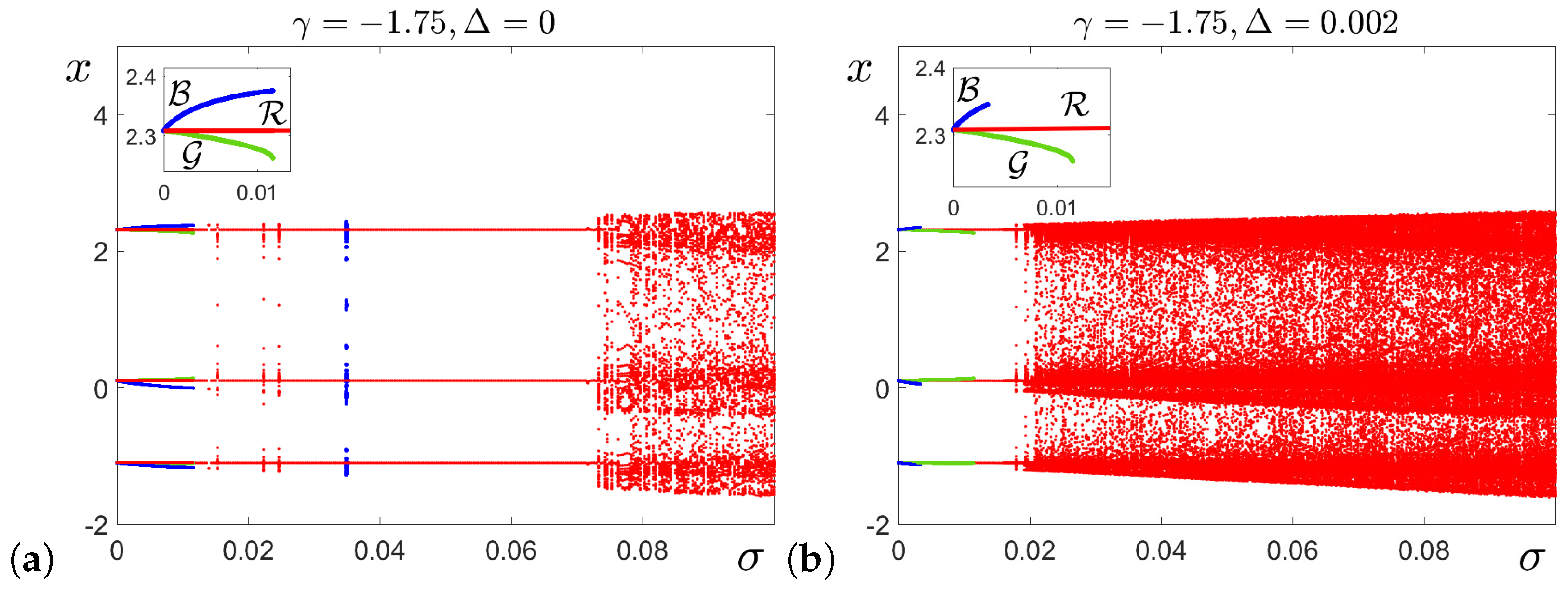 Mathematics 13 00415 g002 Mathematics 13 00415 g002