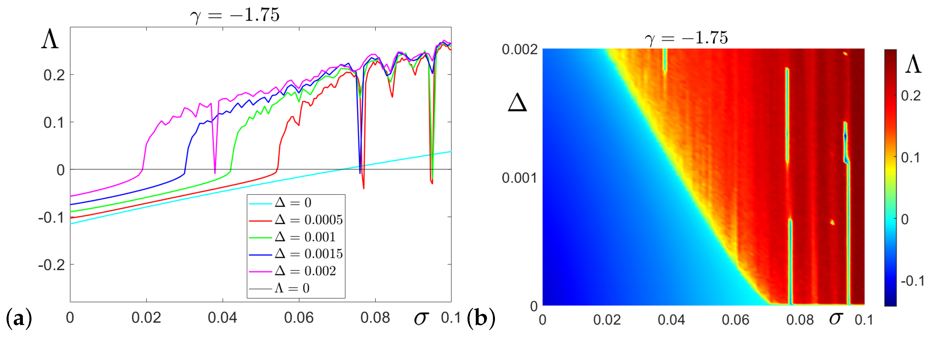 Mathematics 13 00415 g003 Mathematics 13 00415 g003