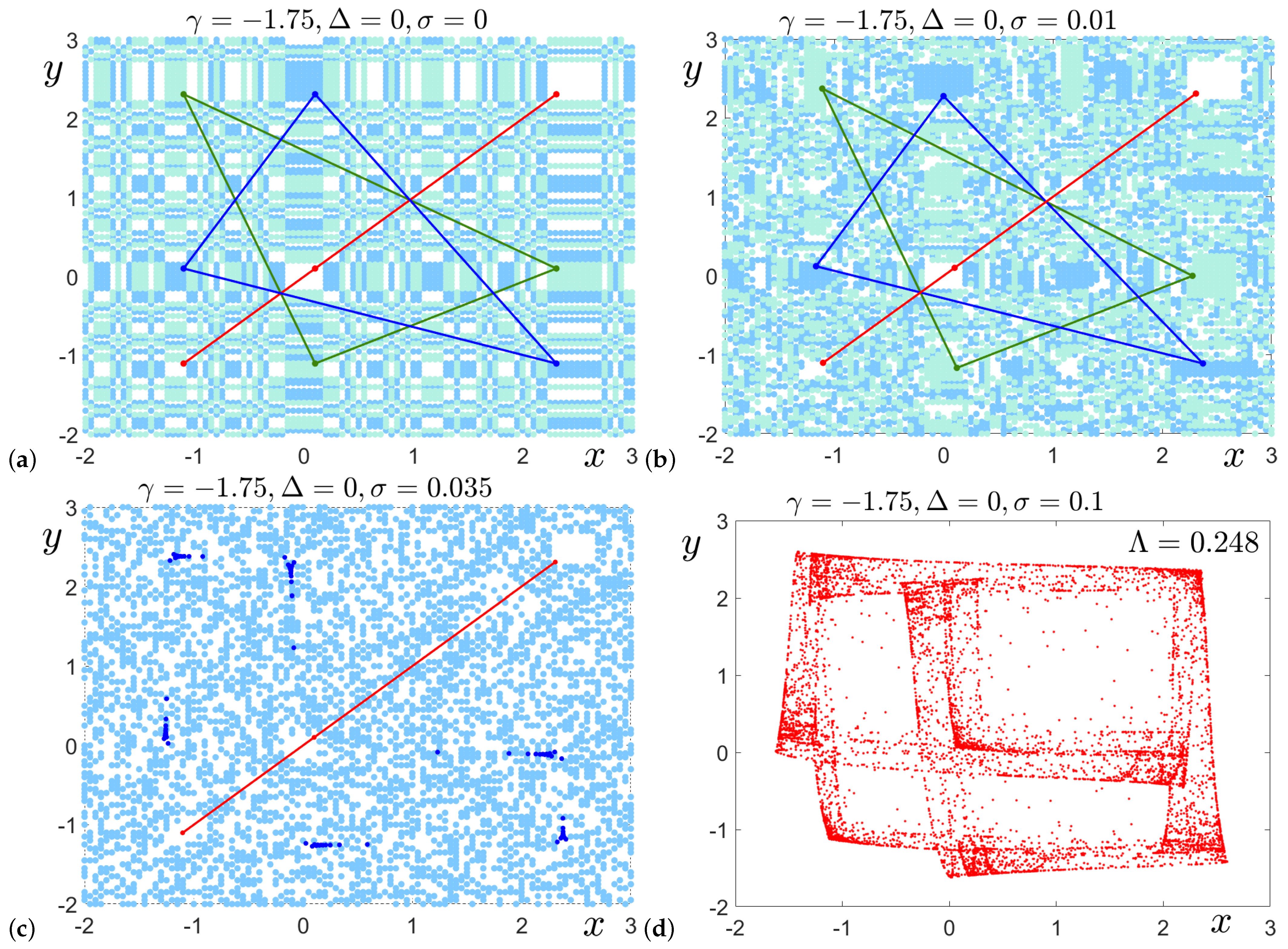 Mathematics 13 00415 g004 Mathematics 13 00415 g004