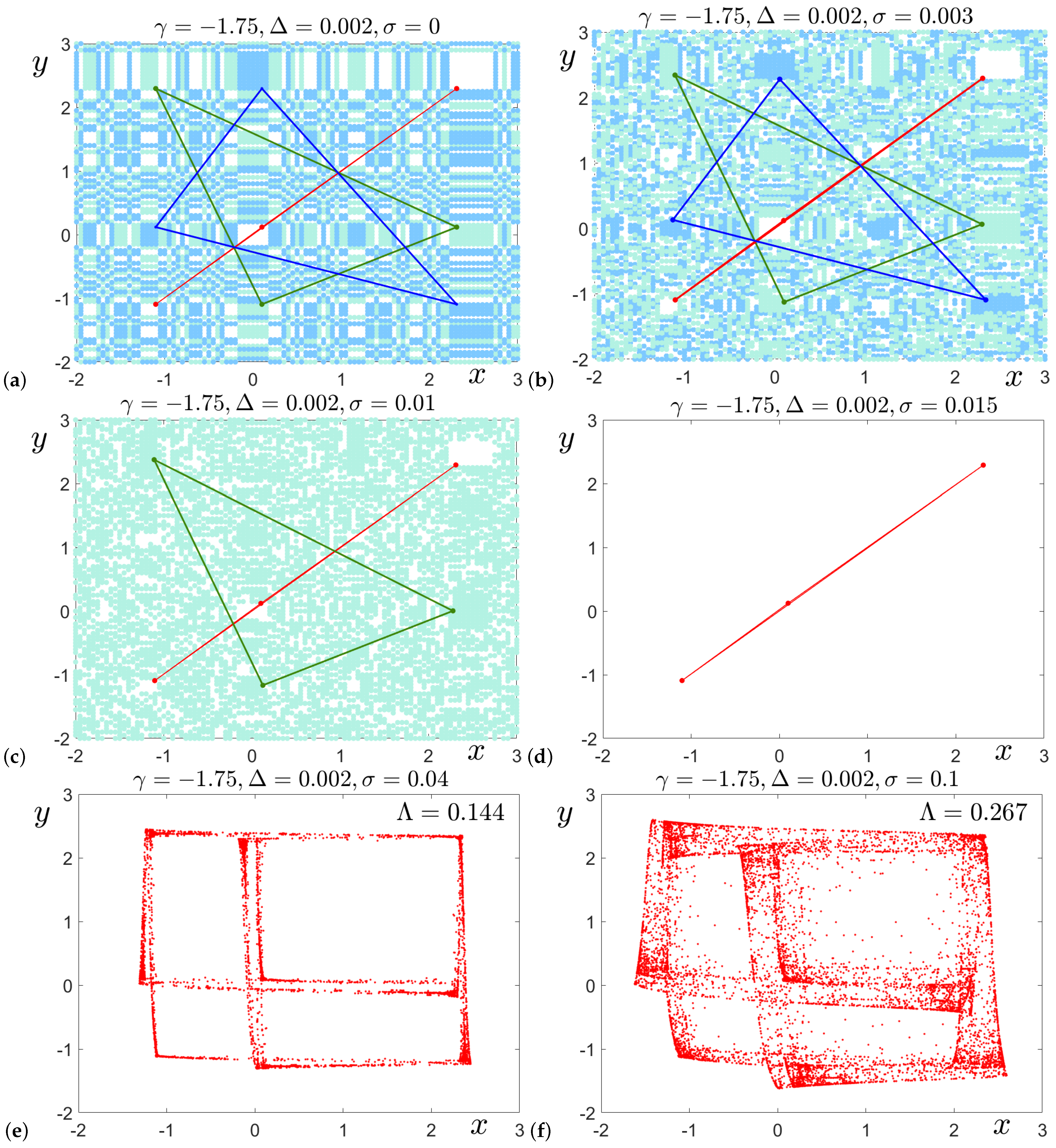 Mathematics 13 00415 g005 Mathematics 13 00415 g005