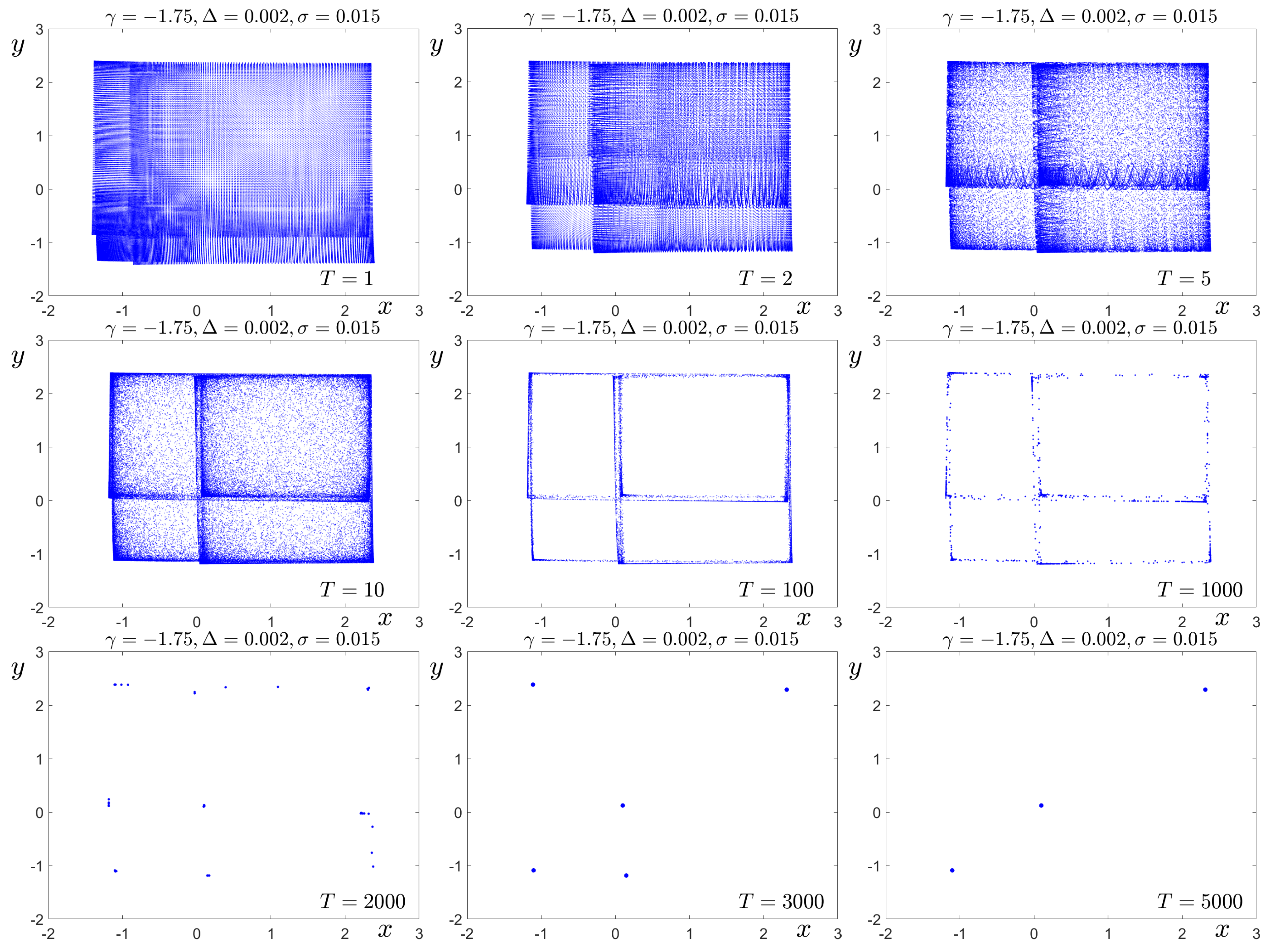 Mathematics 13 00415 g006 Mathematics 13 00415 g006
