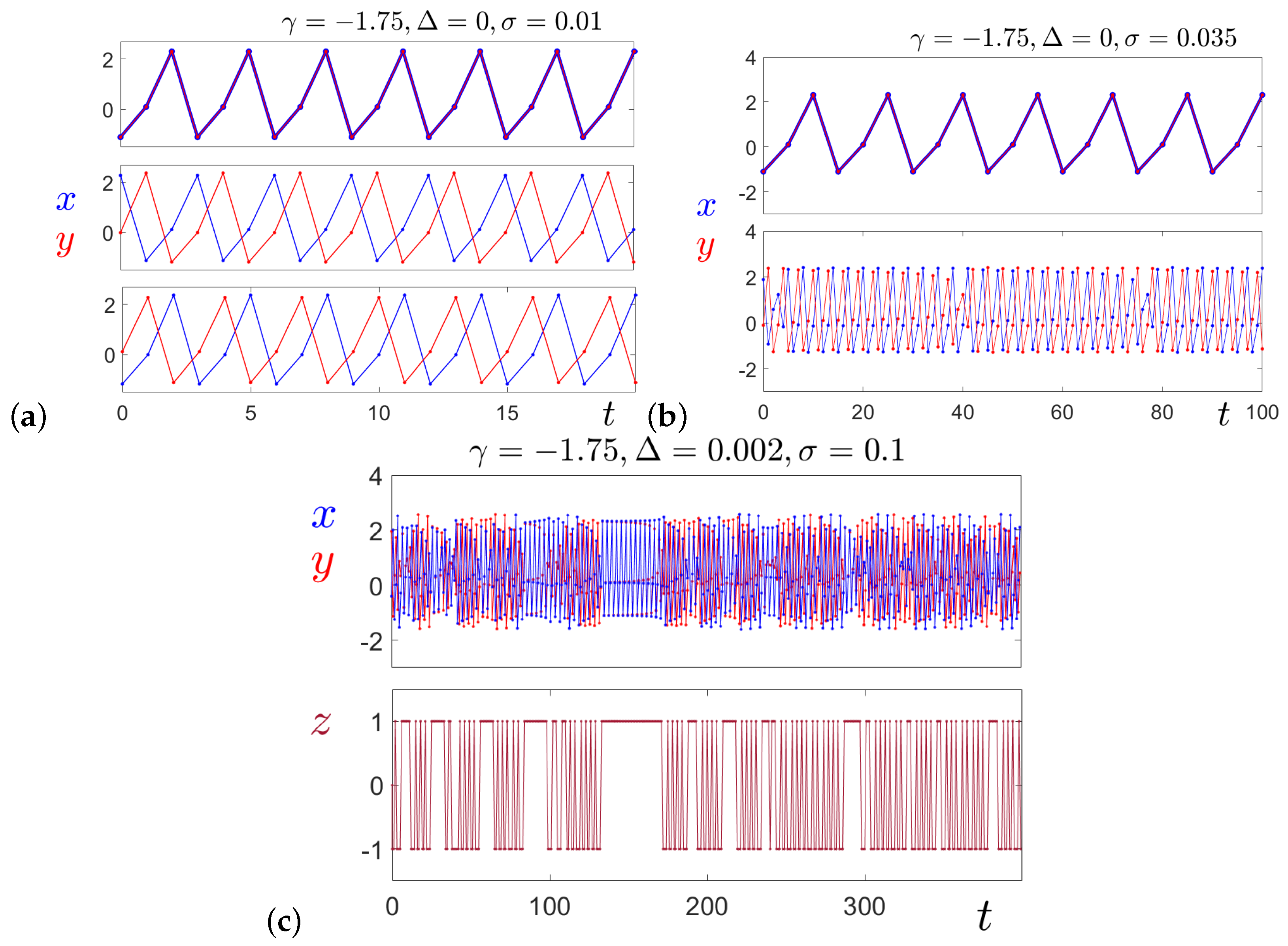 Mathematics 13 00415 g007 Mathematics 13 00415 g007