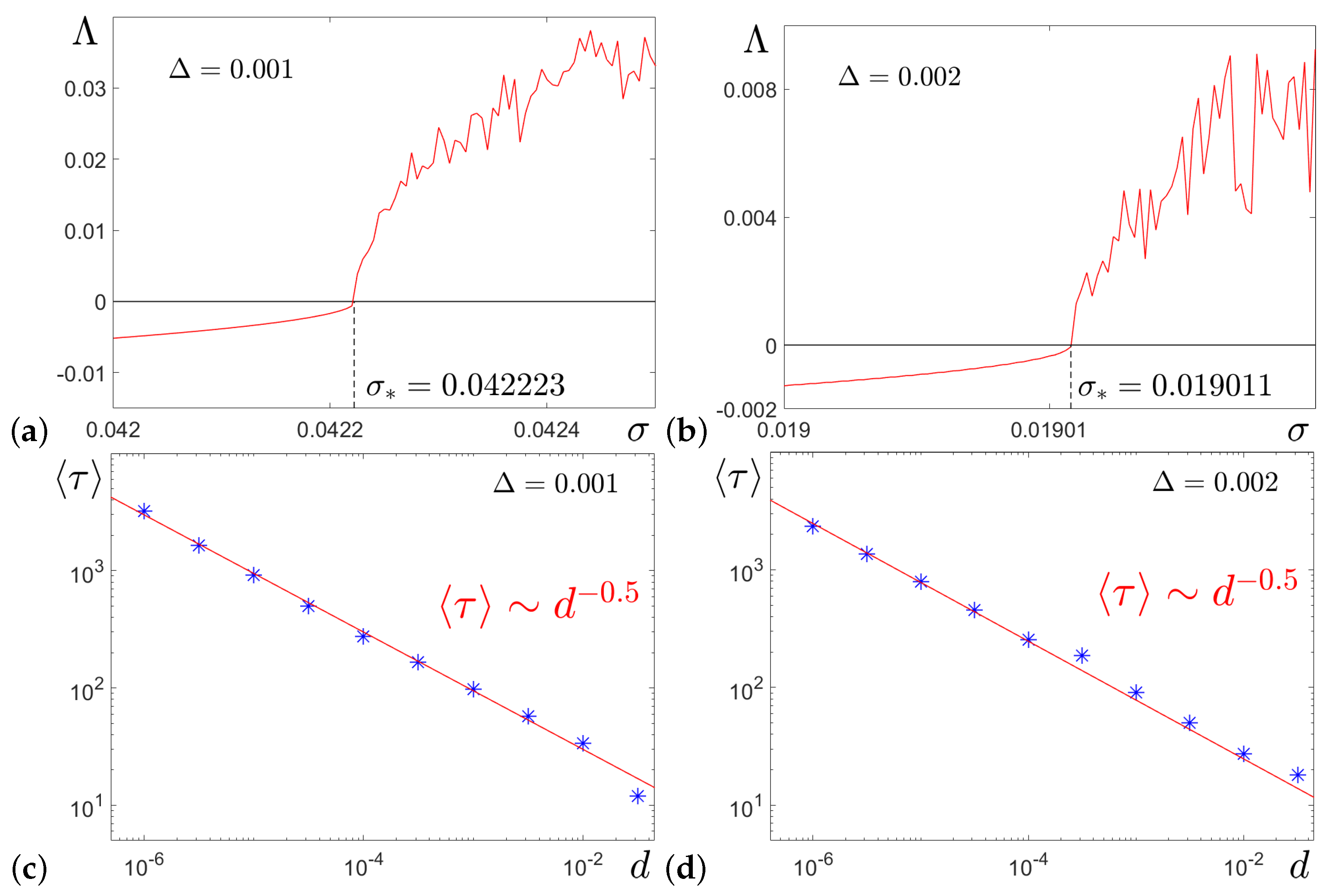 Mathematics 13 00415 g009 Mathematics 13 00415 g009