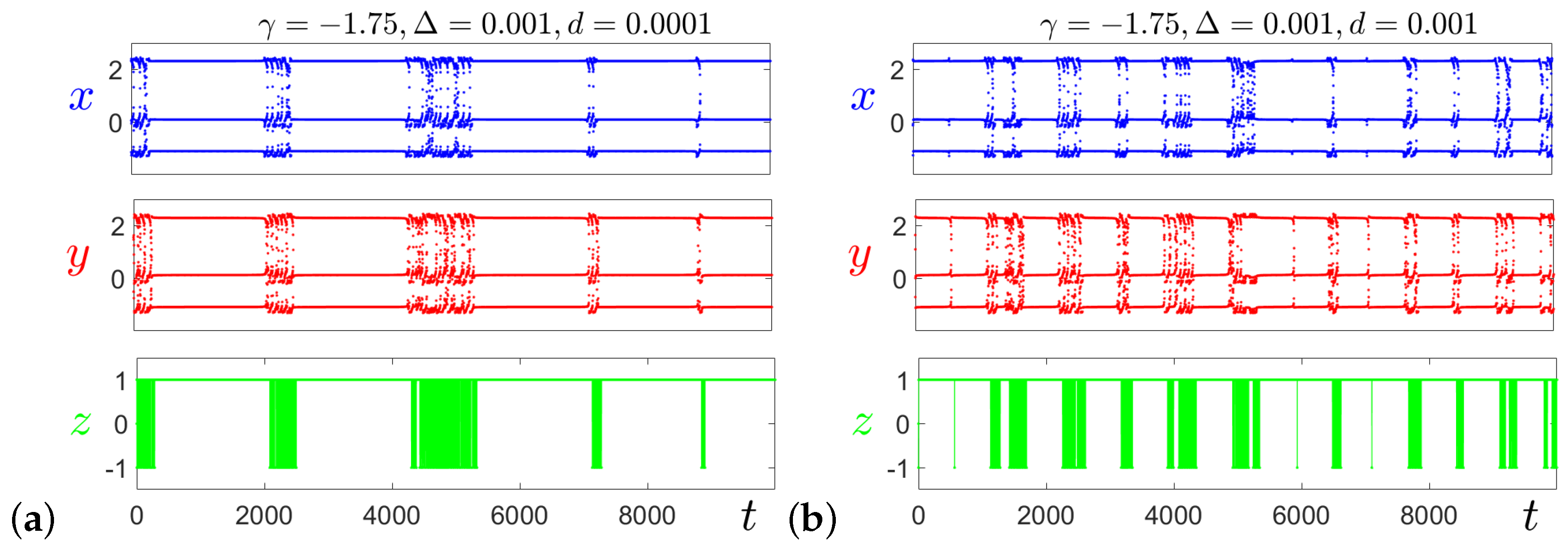 Mathematics 13 00415 g010 Mathematics 13 00415 g010