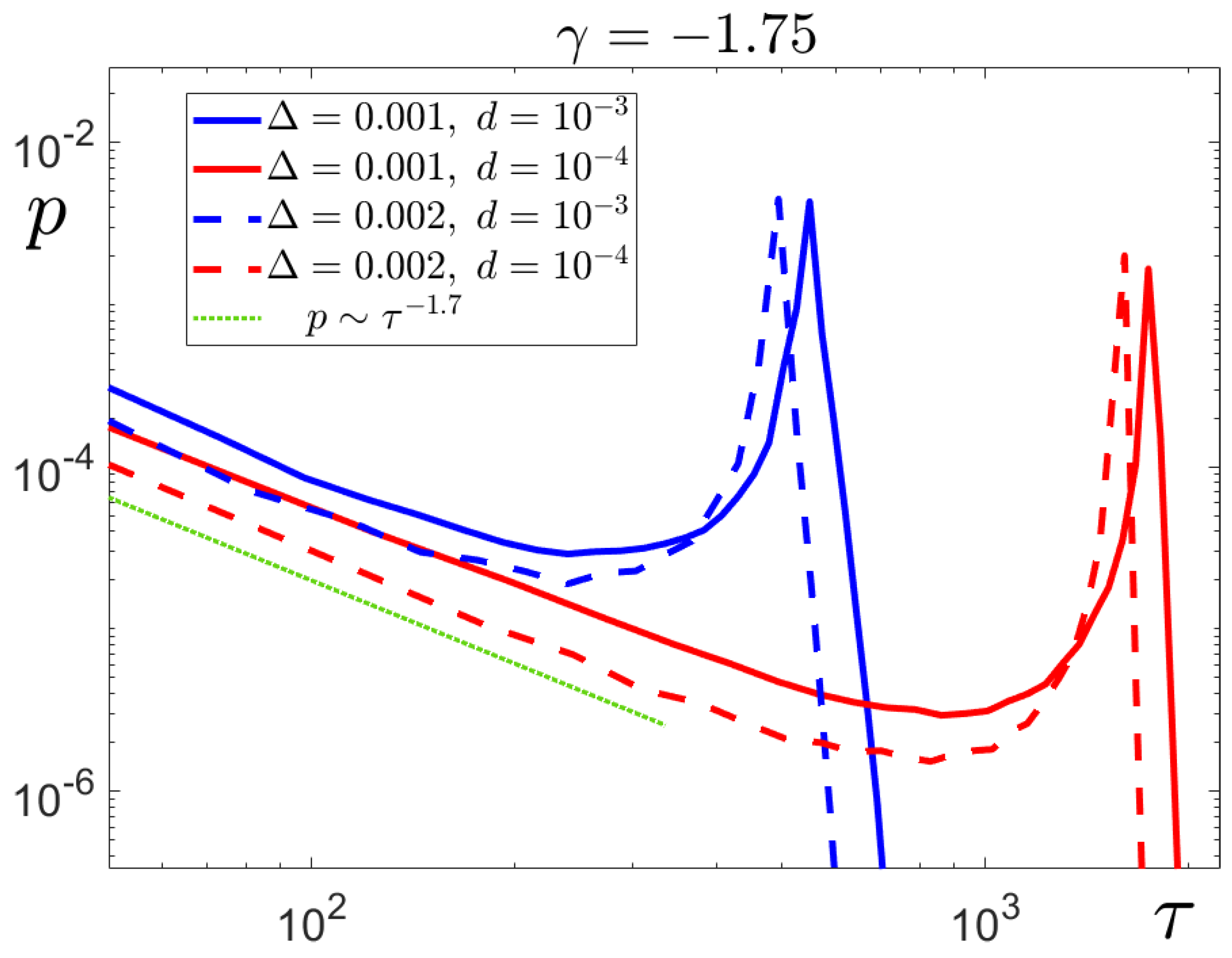 Mathematics 13 00415 g011 Mathematics 13 00415 g011