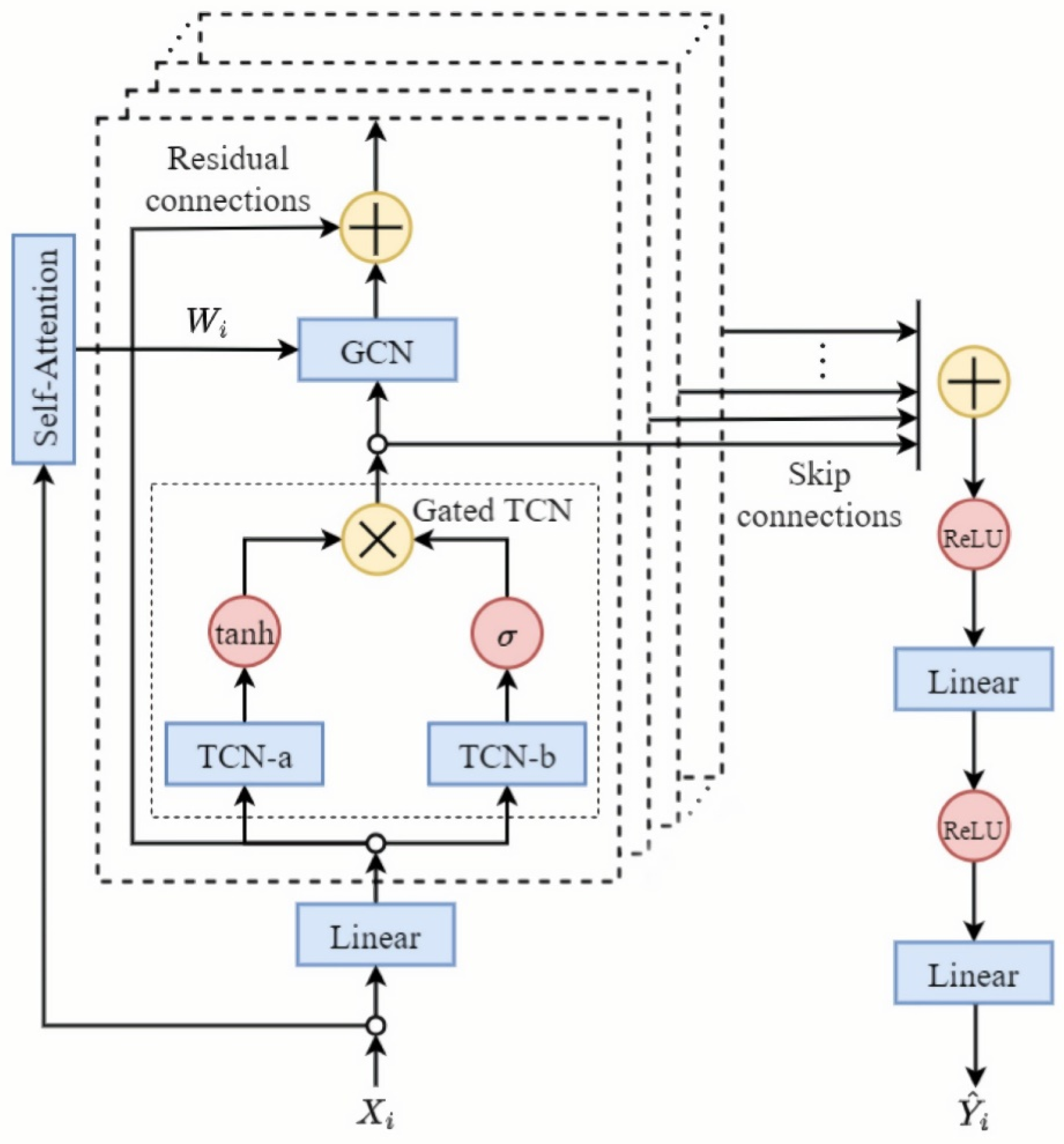 Mathematics 13 00416 g001