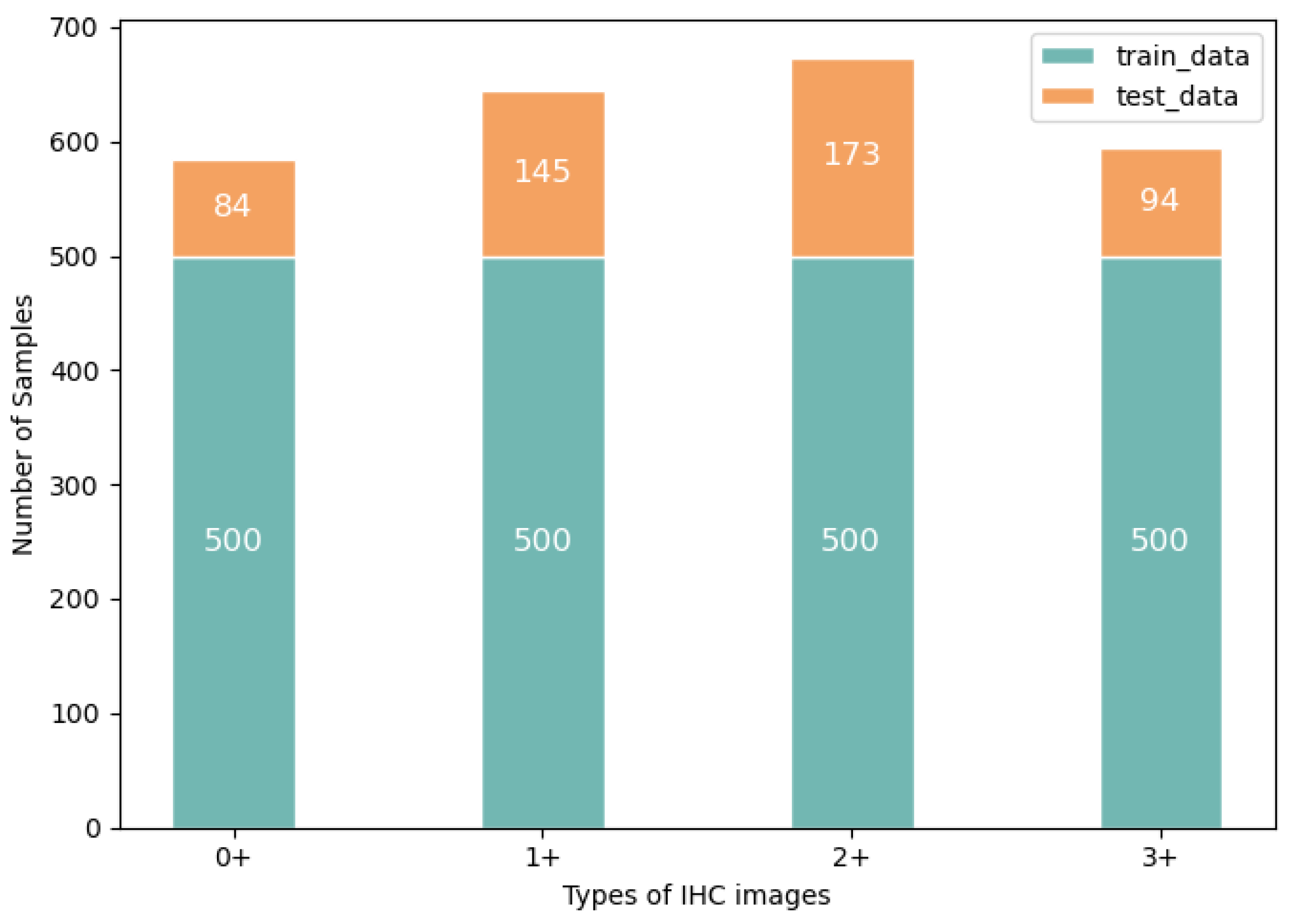 Mathematics 13 00417 g009