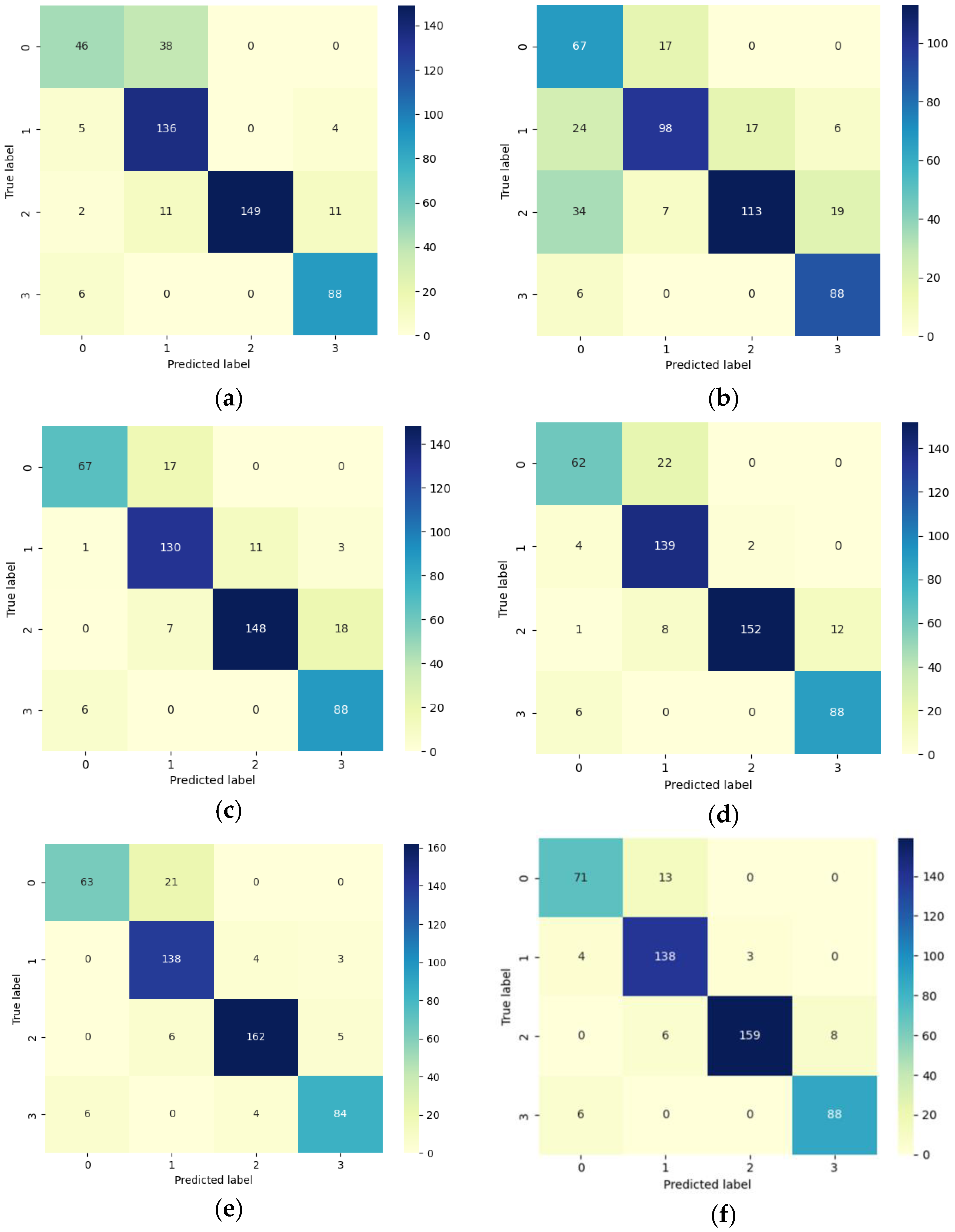 Mathematics 13 00417 g017