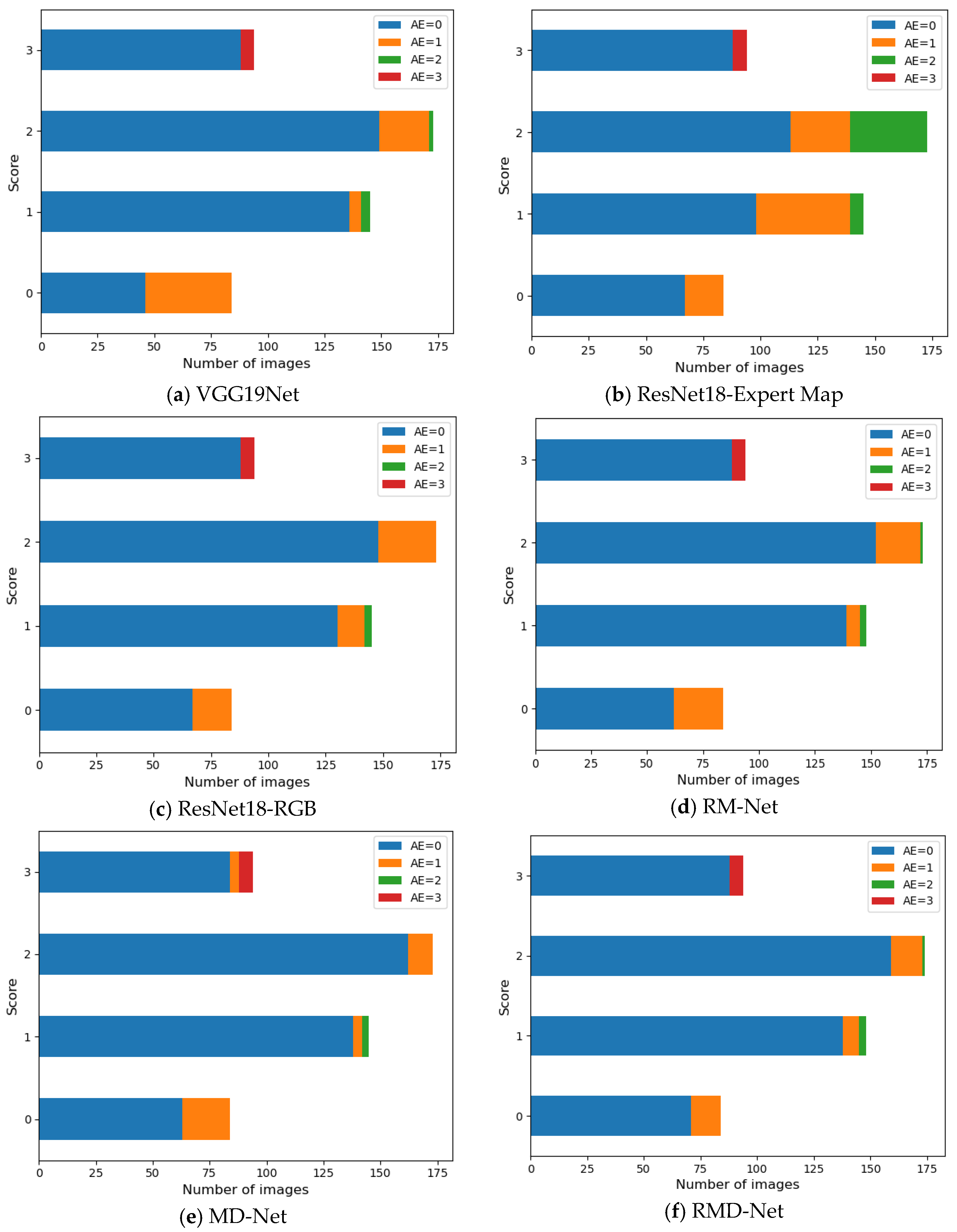 Mathematics 13 00417 g019