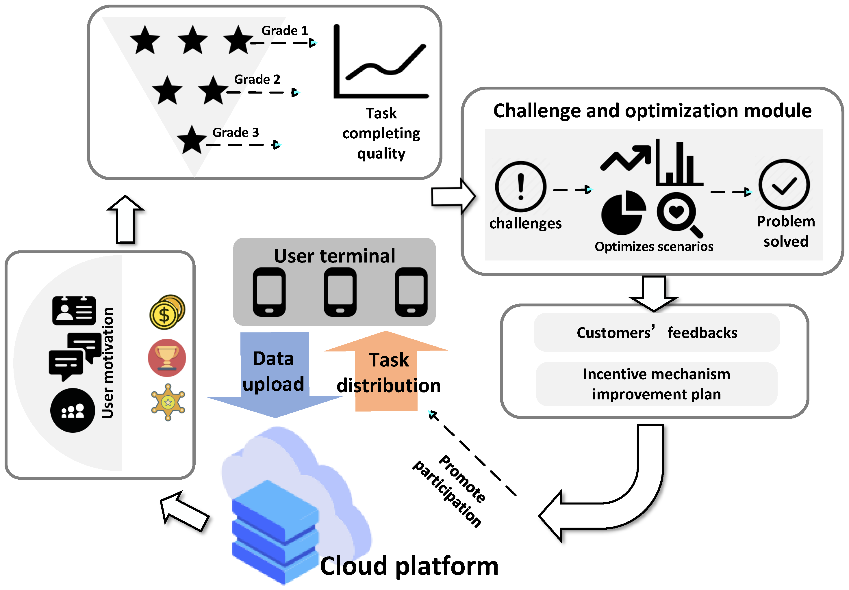 Mathematics 13 00422 g001