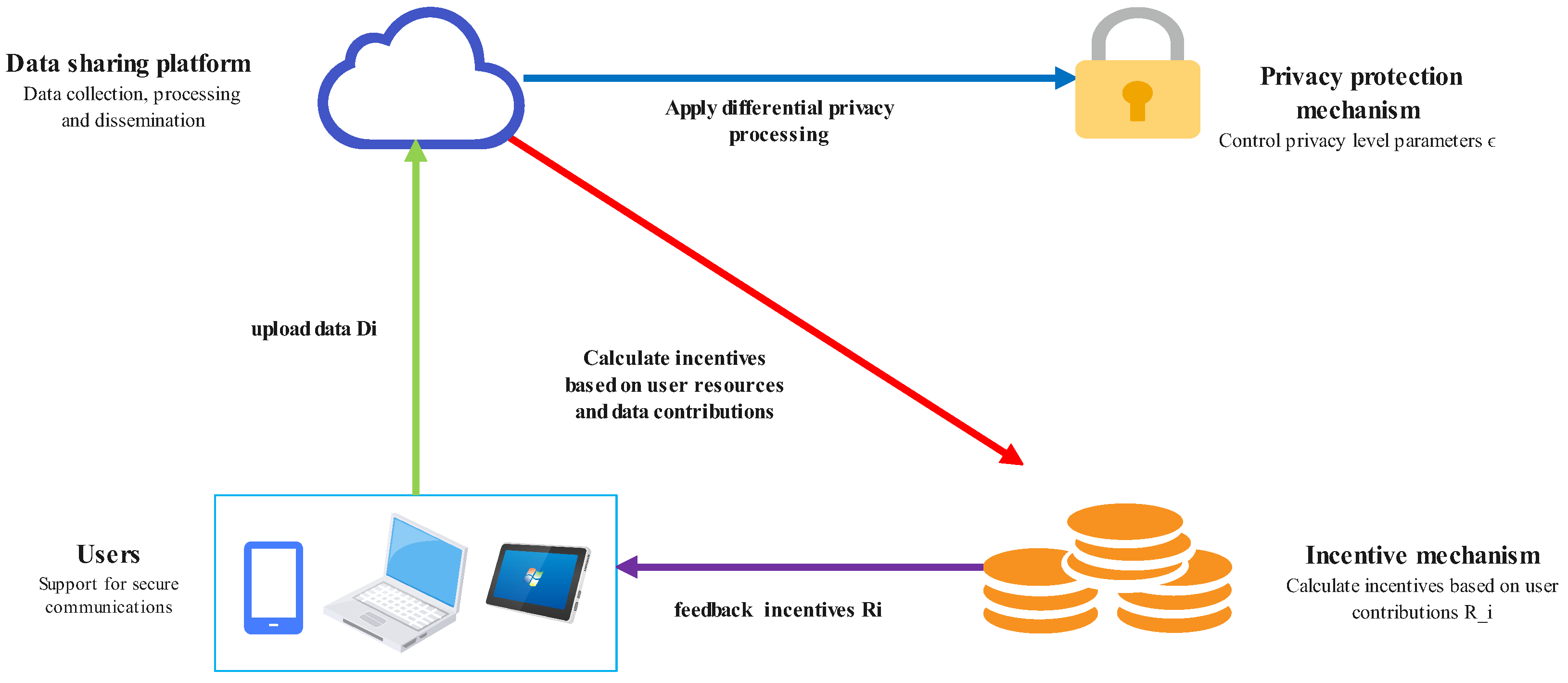 Mathematics 13 00422 g002