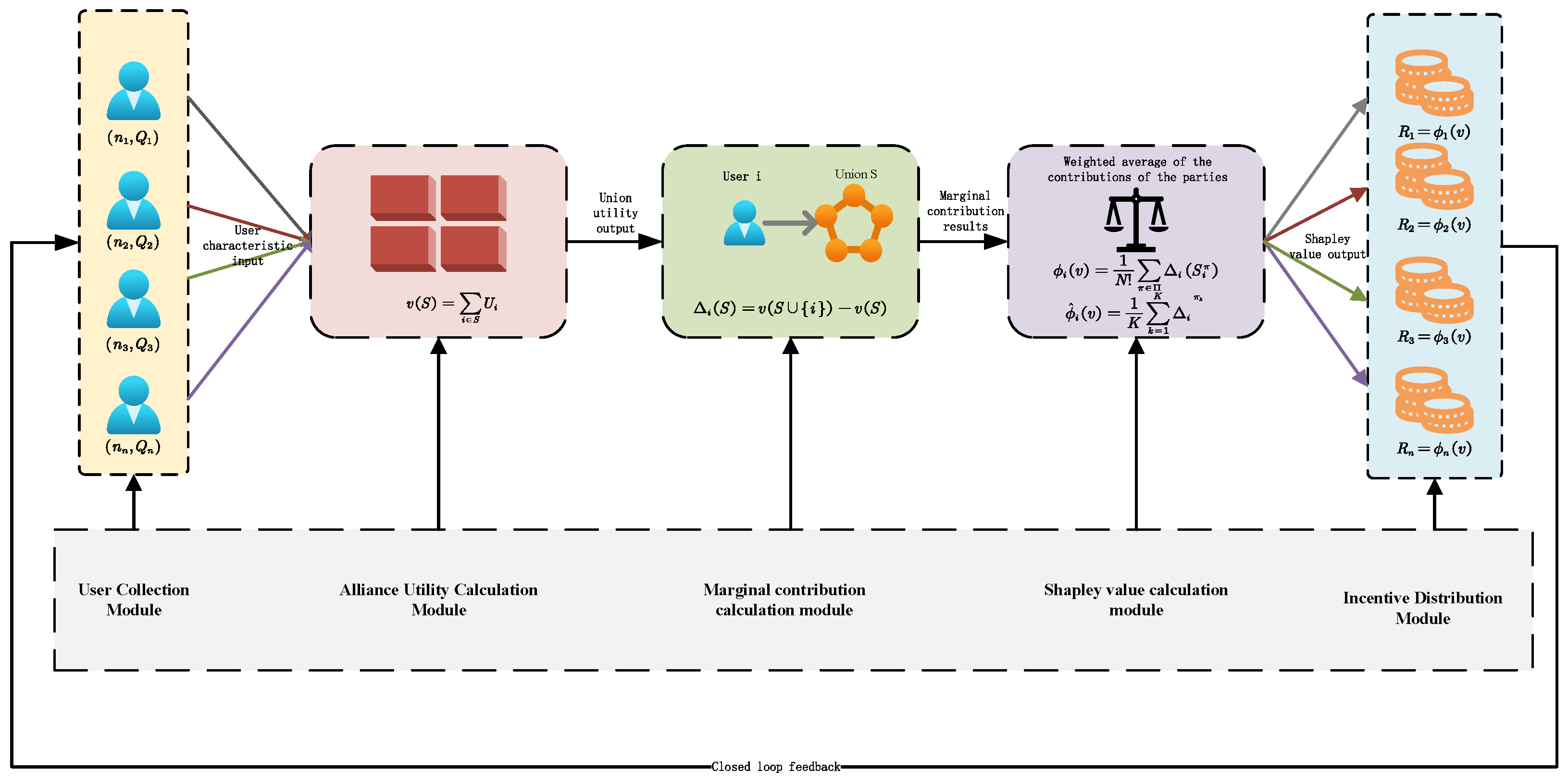 Mathematics 13 00422 g004
